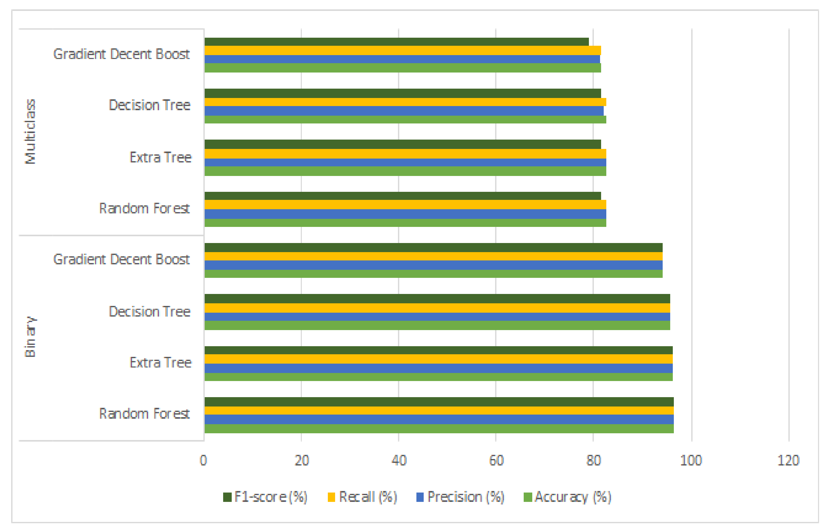 Applsci 13 07002 g004 550