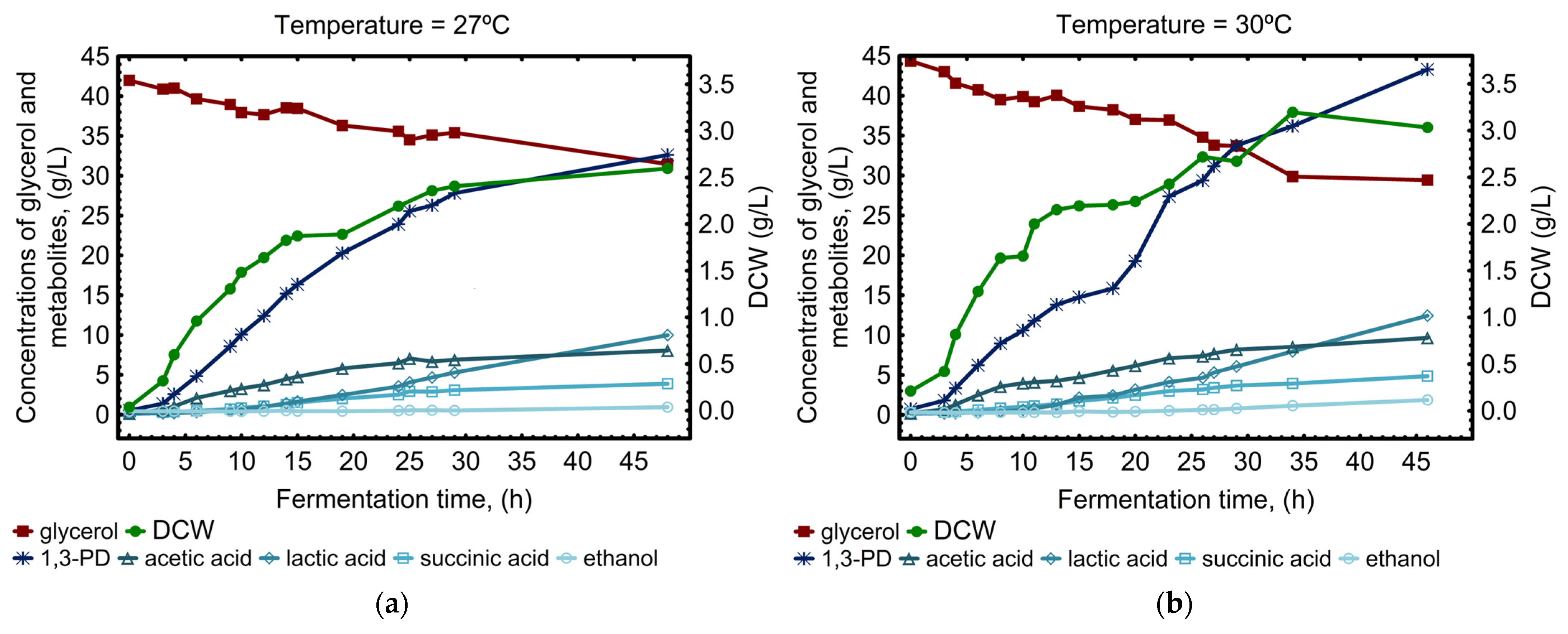 Applsci 13 07003 g001a Applsci 13 07003 g001a