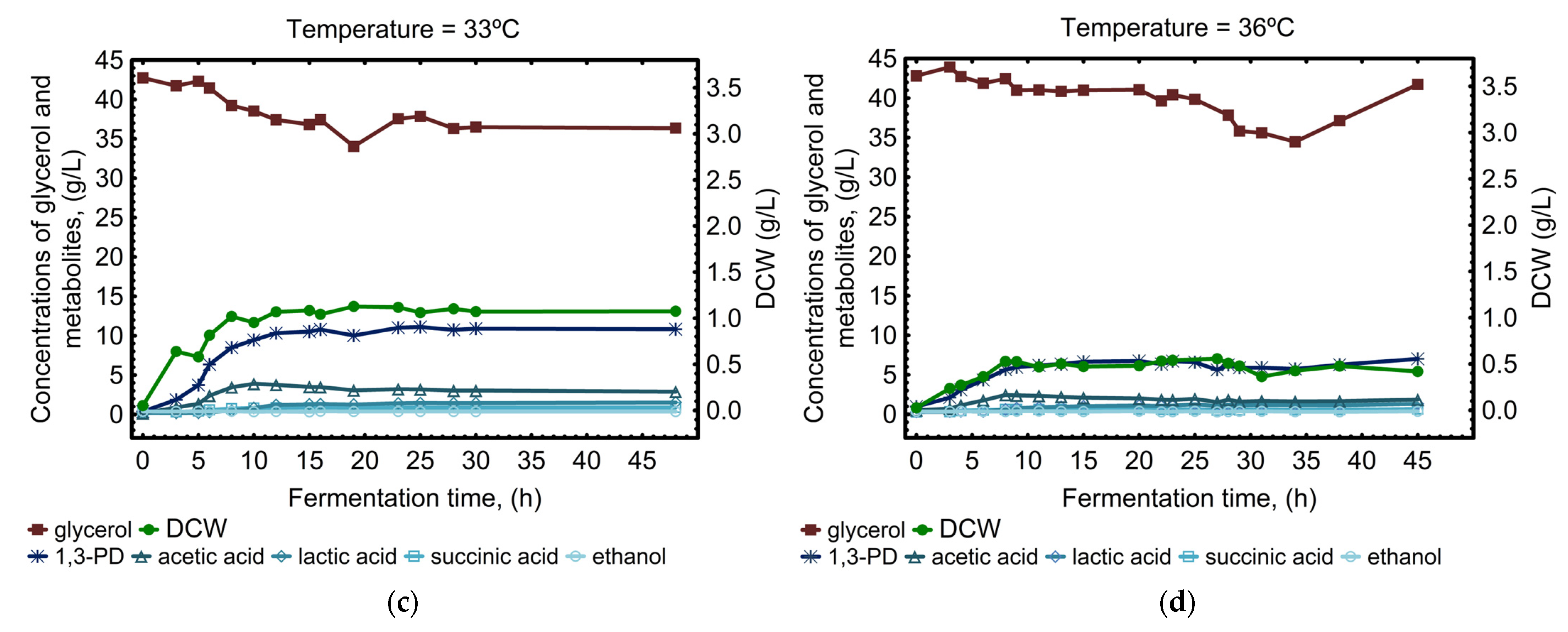 Applsci 13 07003 g001b Applsci 13 07003 g001b
