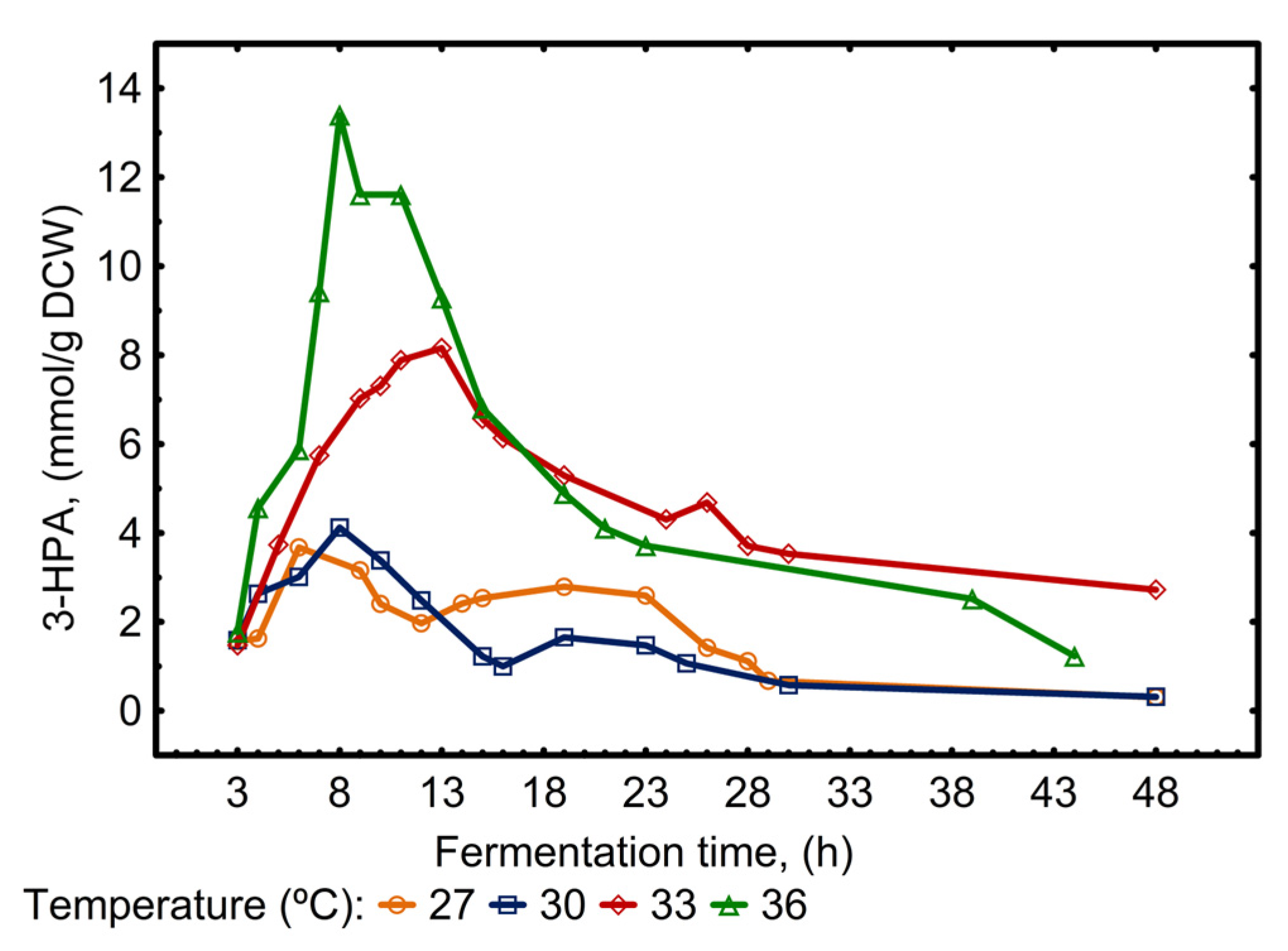 Applsci 13 07003 g002 Applsci 13 07003 g002