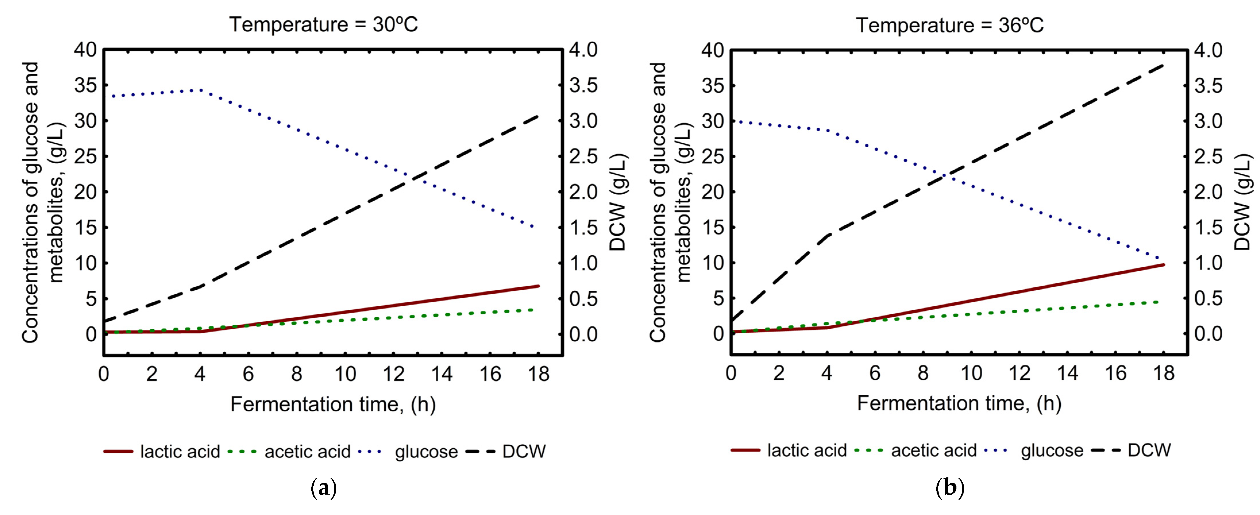 Applsci 13 07003 g003 Applsci 13 07003 g003