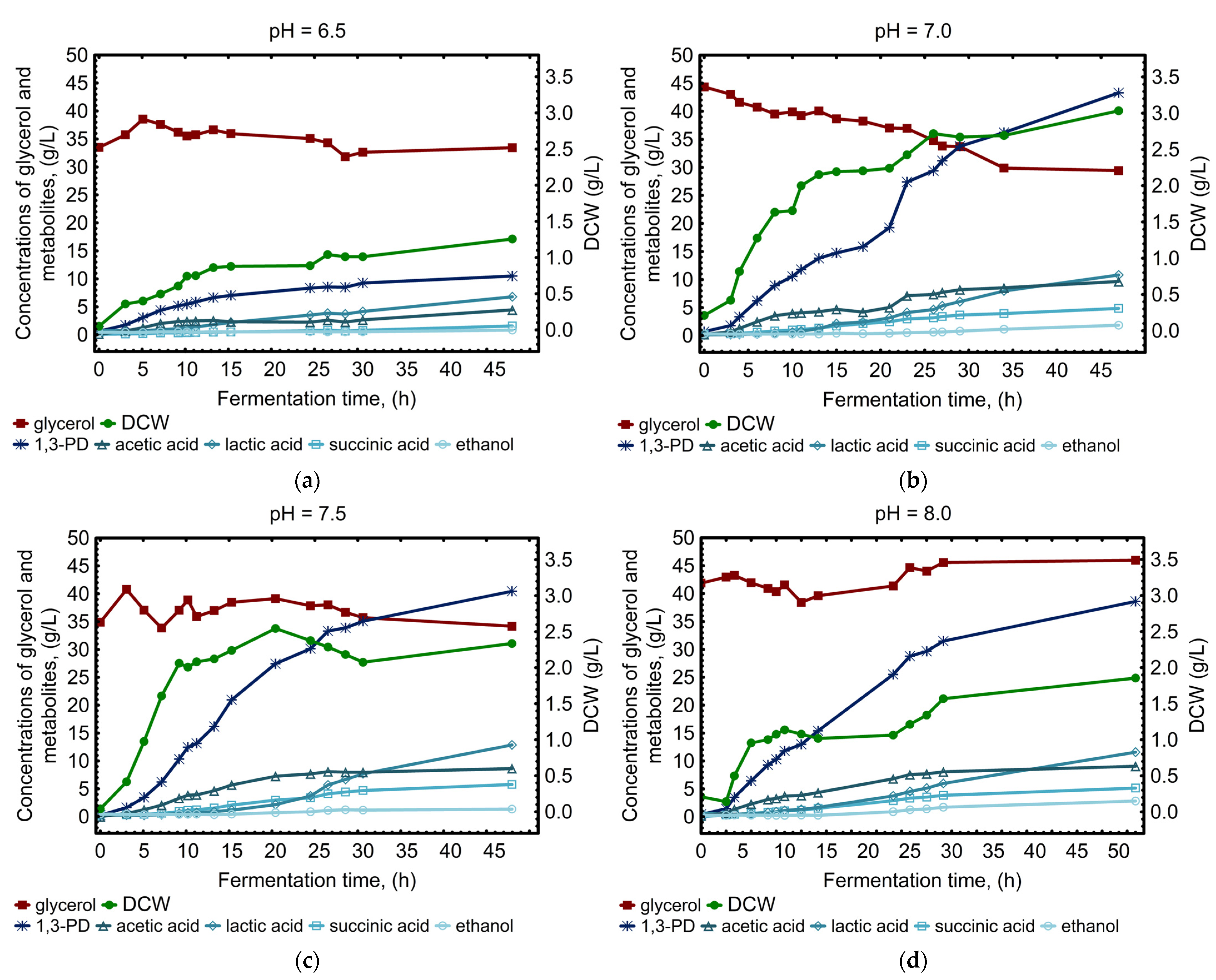 Applsci 13 07003 g004 Applsci 13 07003 g004