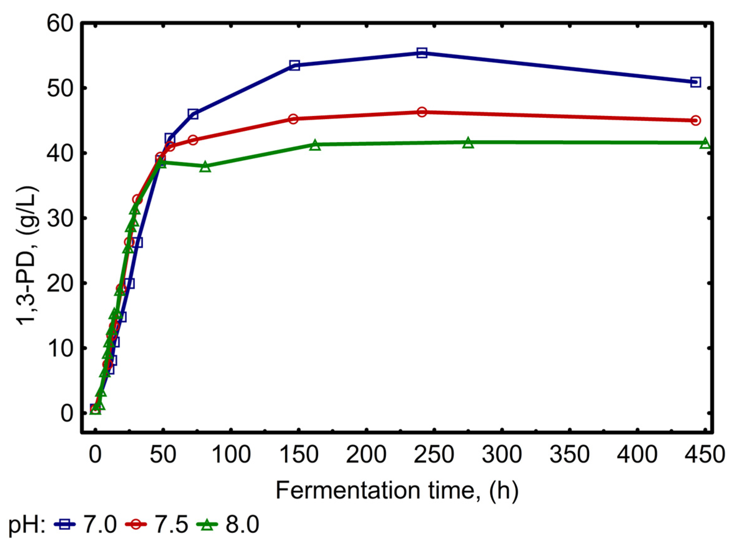 Applsci 13 07003 g005 Applsci 13 07003 g005
