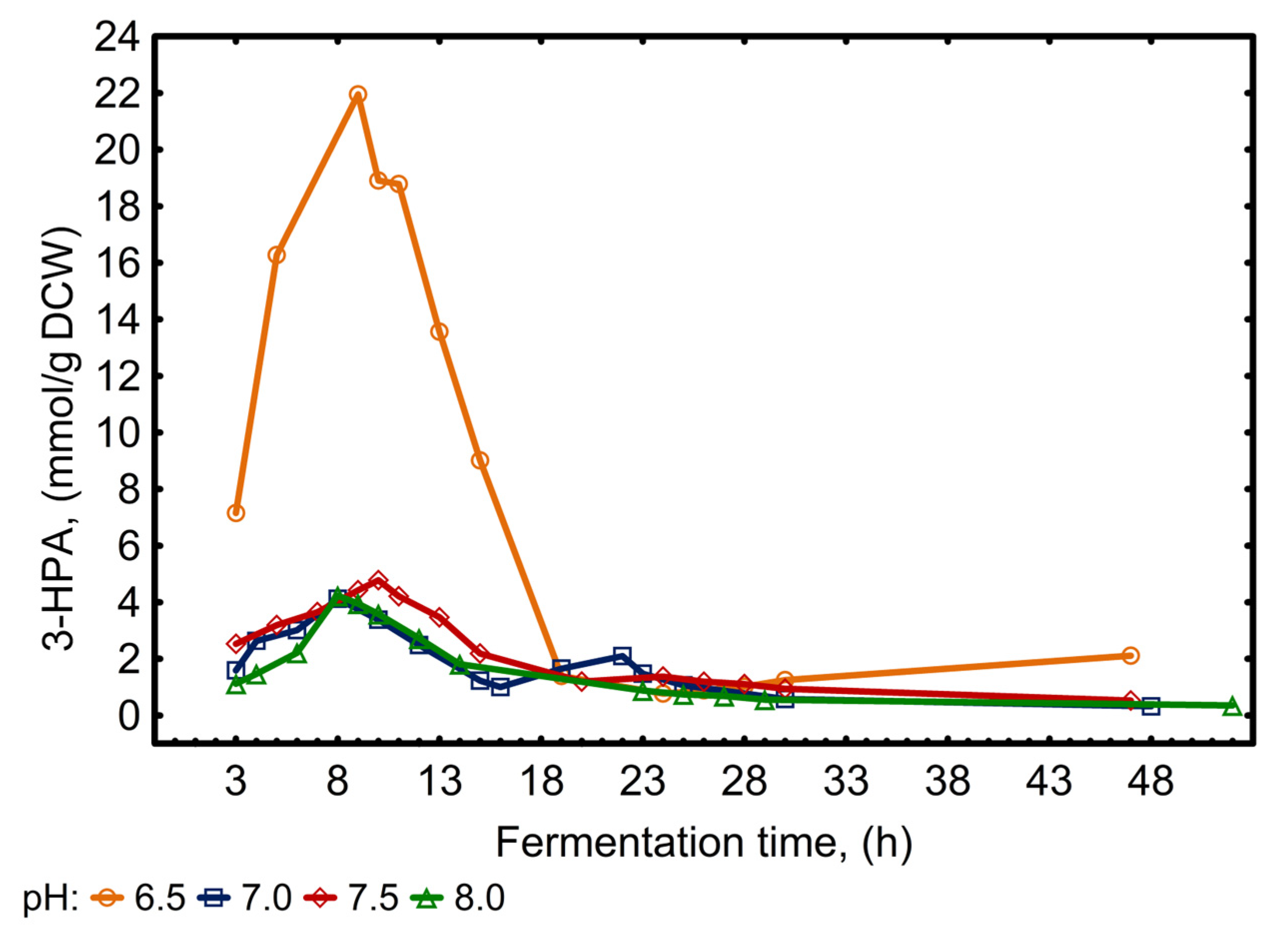 Applsci 13 07003 g006 Applsci 13 07003 g006
