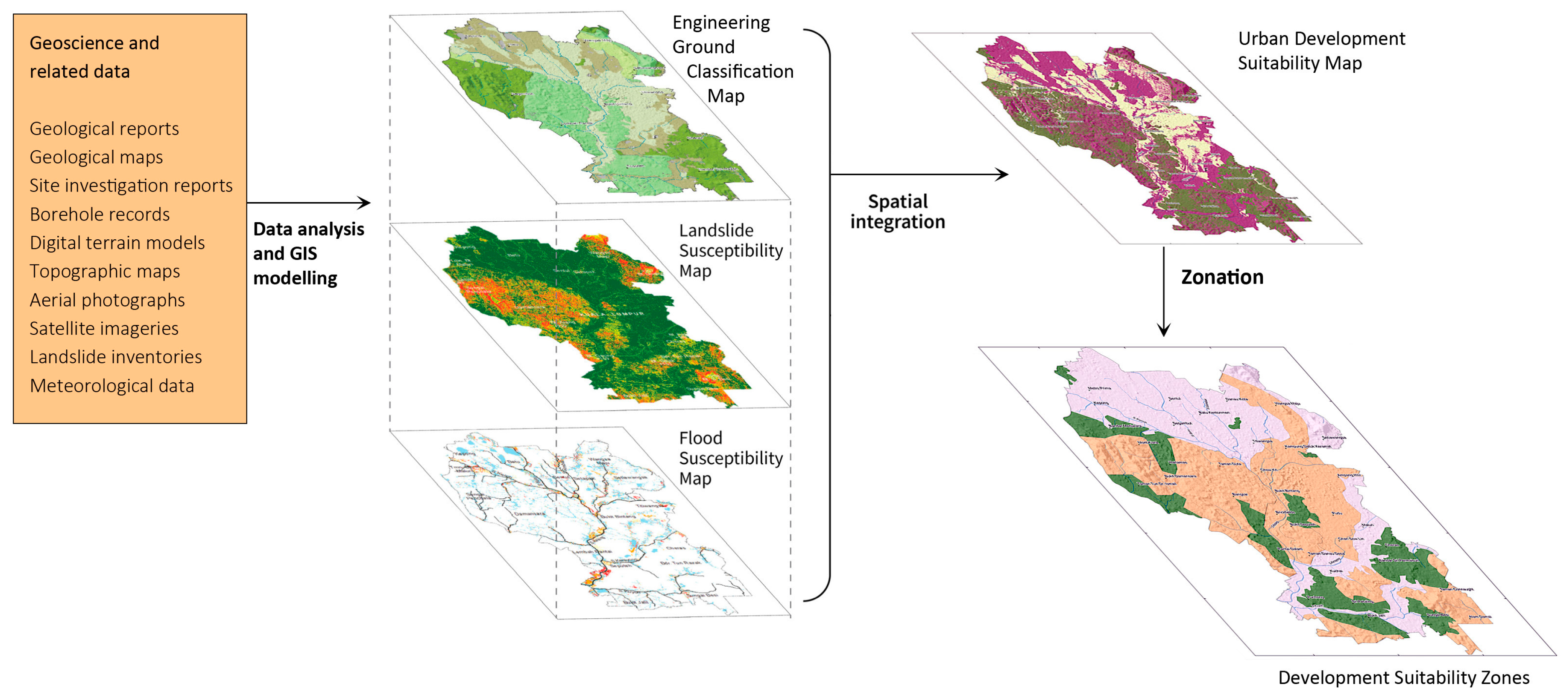 Applsci 13 07004 g002 Applsci 13 07004 g002