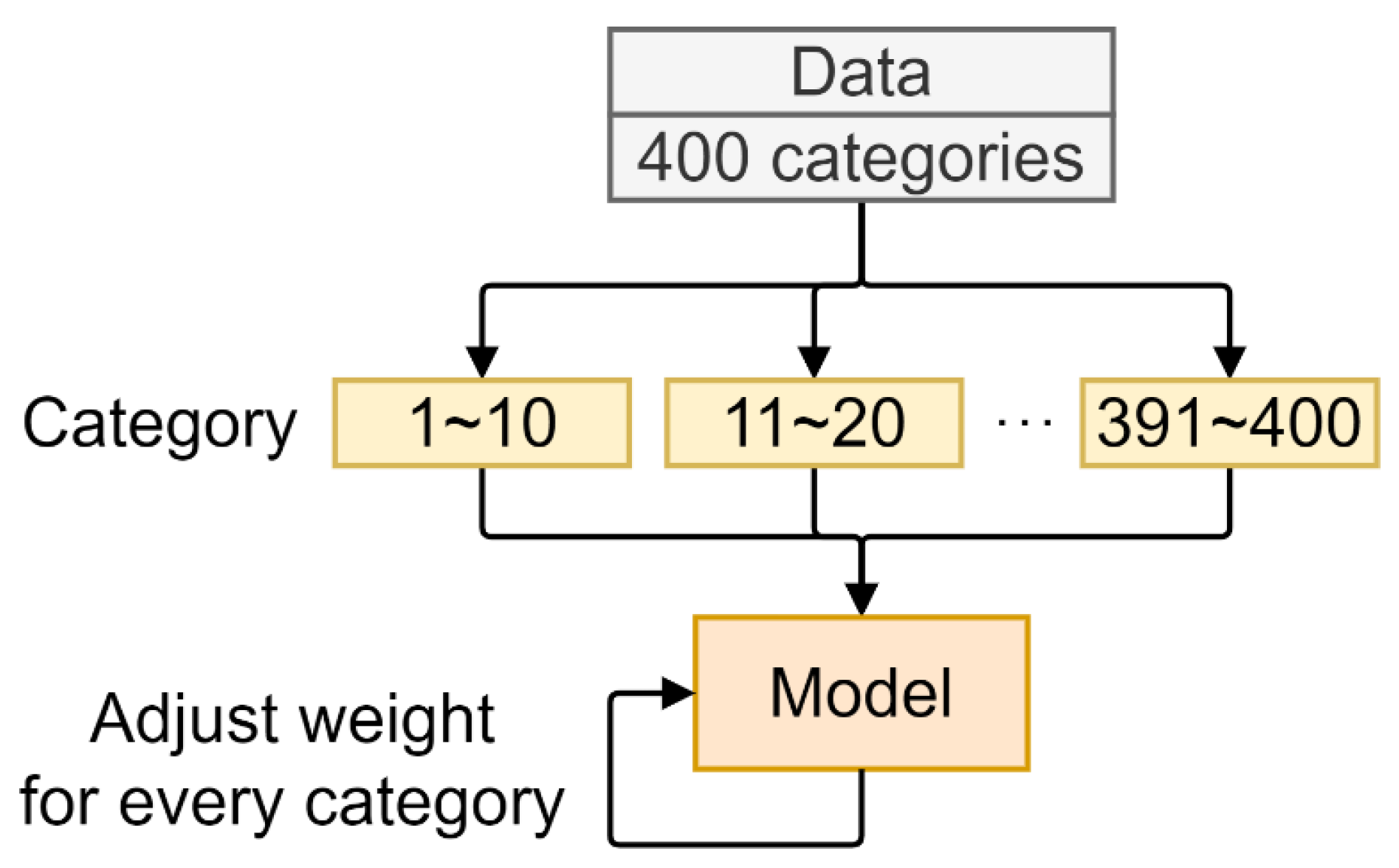 Applsci 13 07008 g003