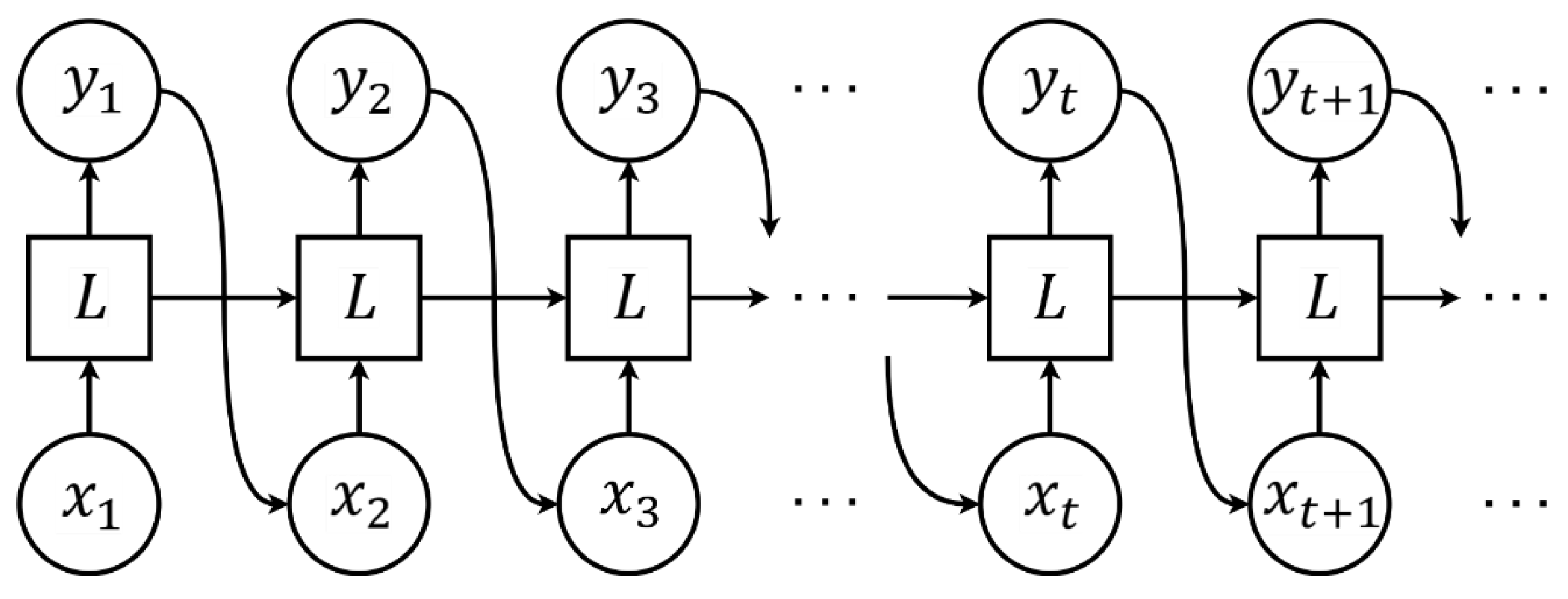 Applsci 13 07008 g005