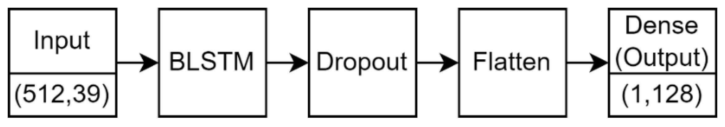 Applsci 13 07008 g009