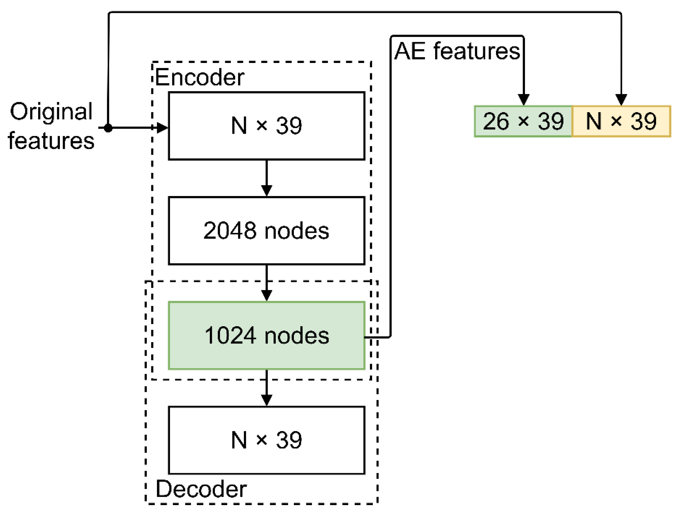 Applsci 13 07008 g012