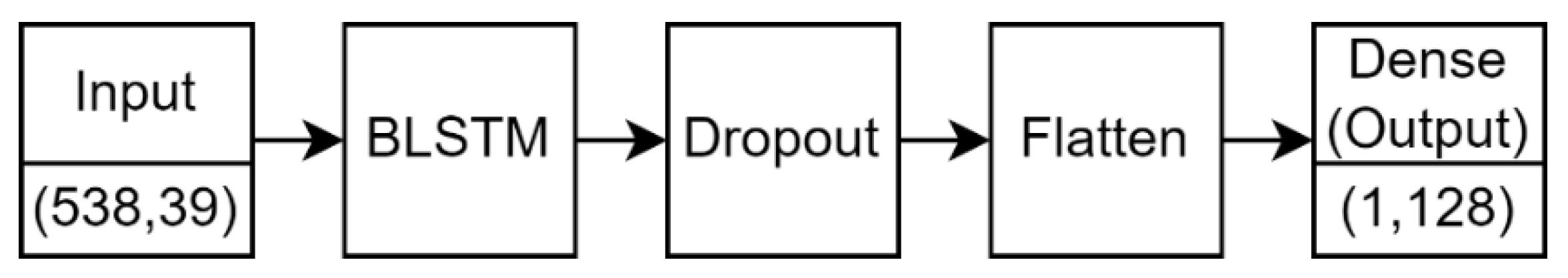 Applsci 13 07008 g013