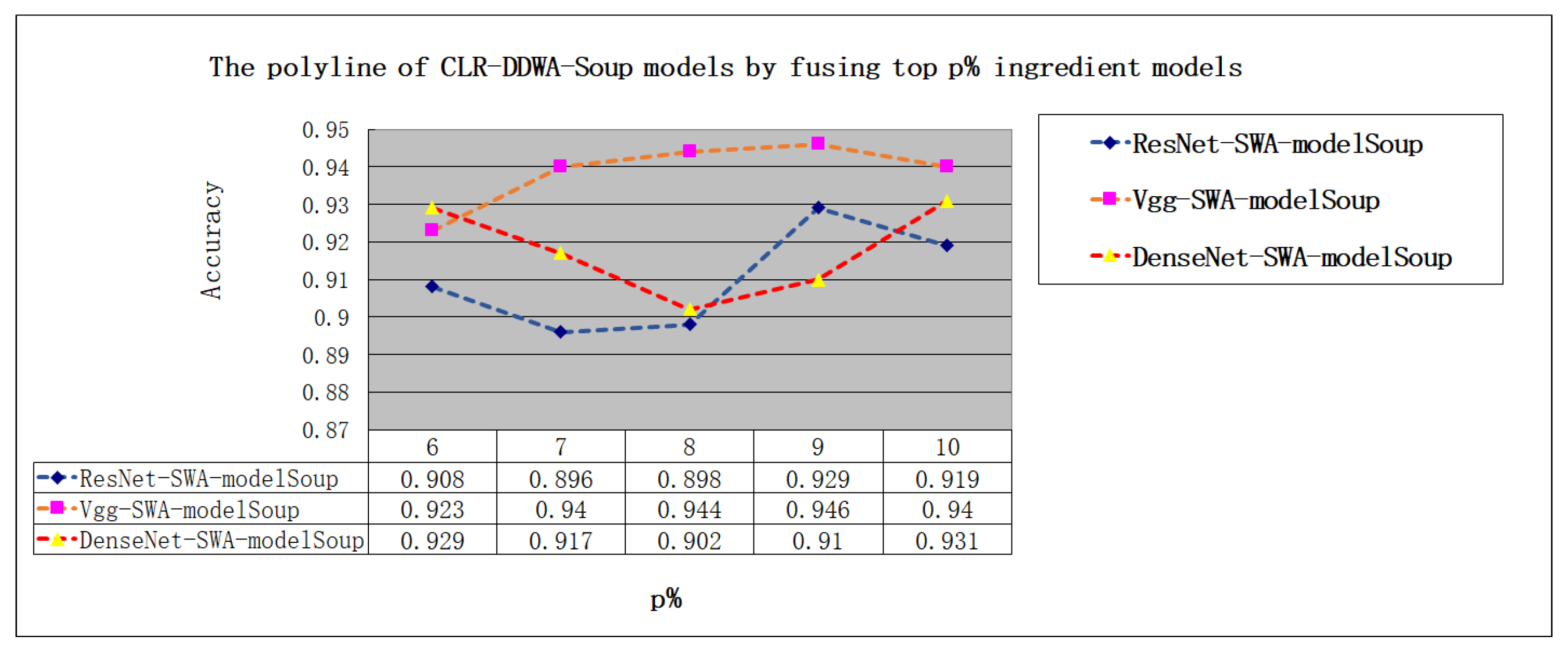 Applsci 13 07009 g006 Applsci 13 07009 g006