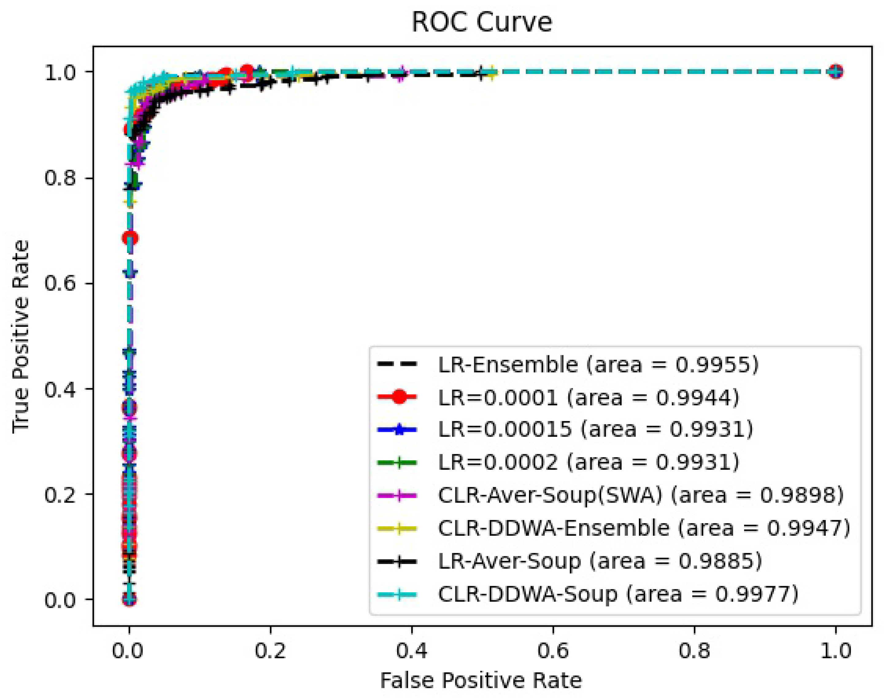 Applsci 13 07009 g010 Applsci 13 07009 g010