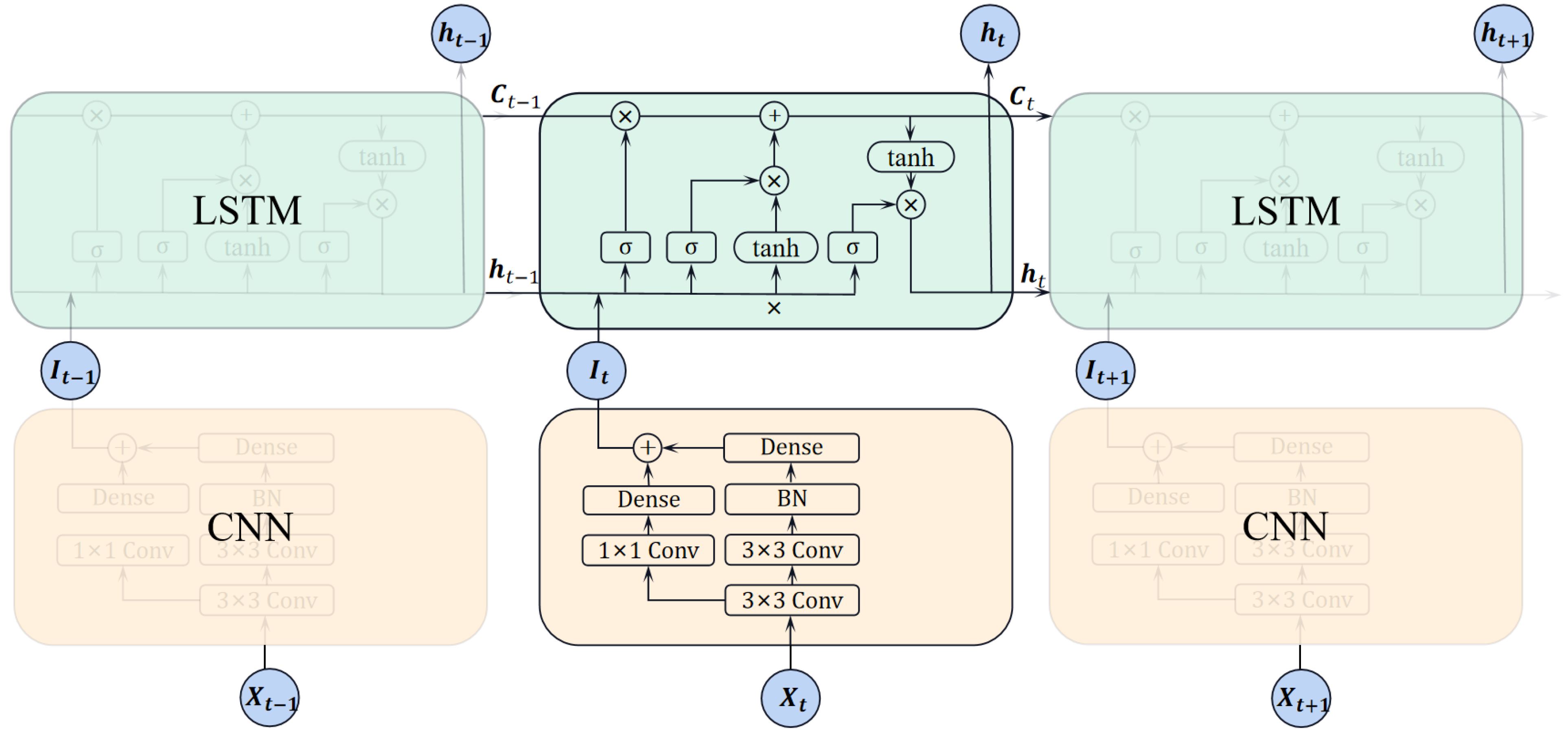 Applsci 13 07011 g003 550