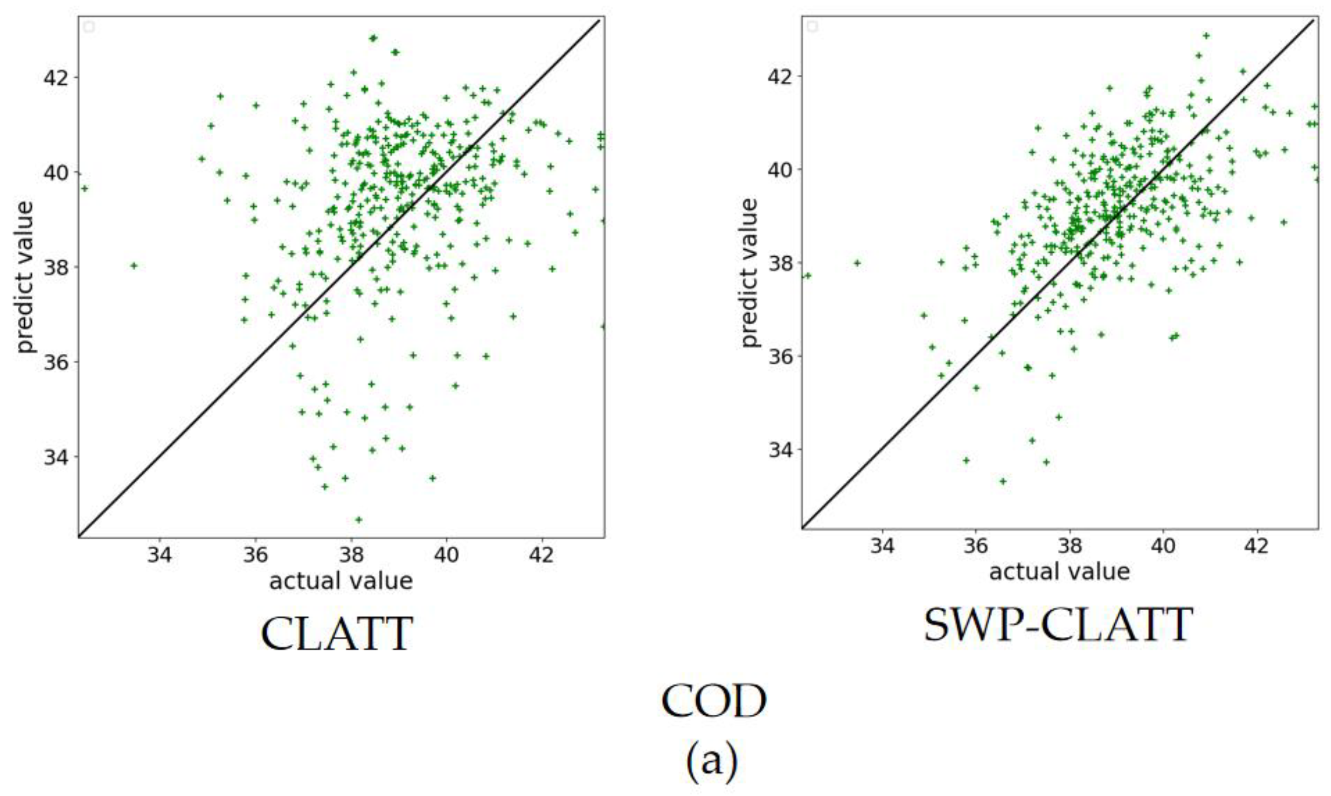 Applsci 13 07011 g011a 550