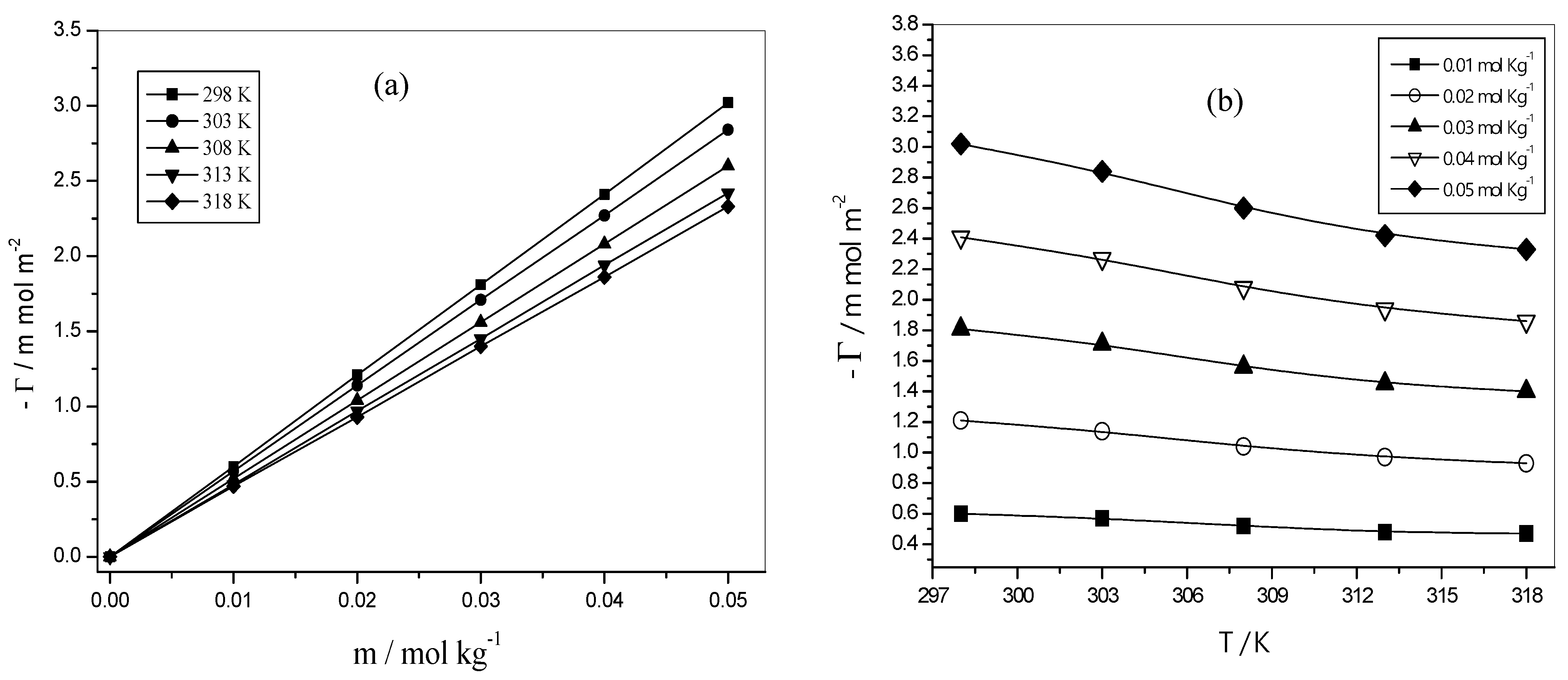 Applsci 13 07012 g005