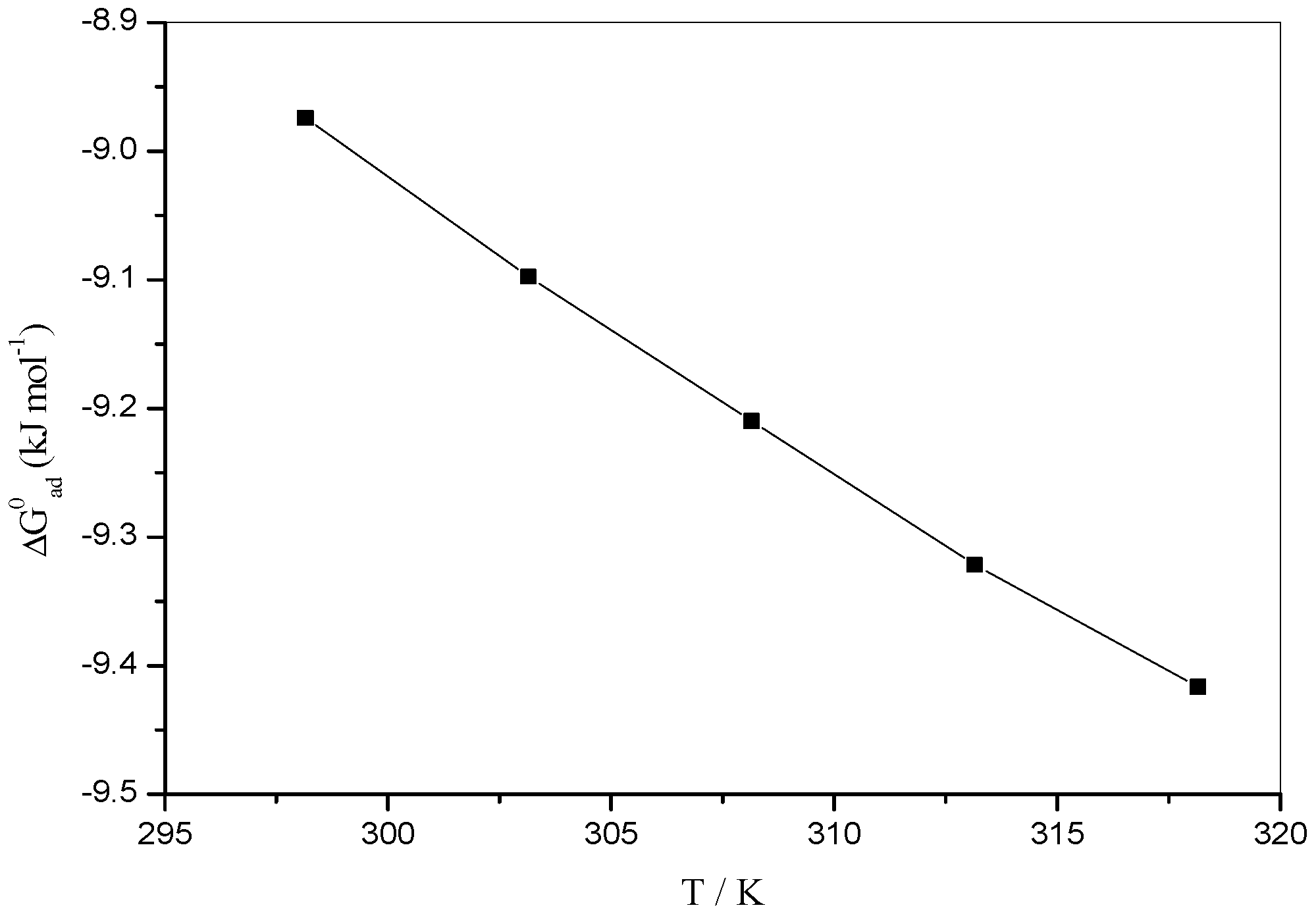Applsci 13 07012 g007