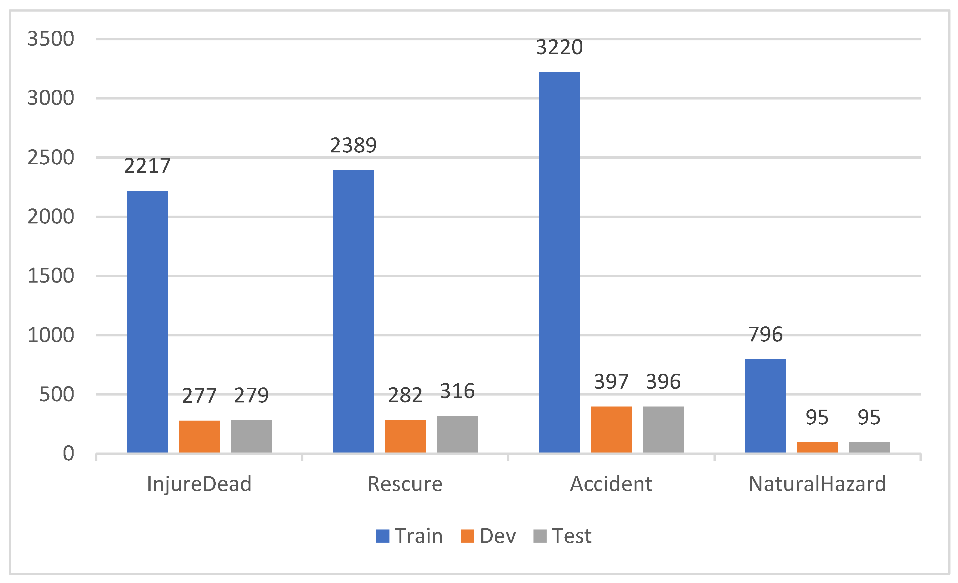 Applsci 13 07015 g003