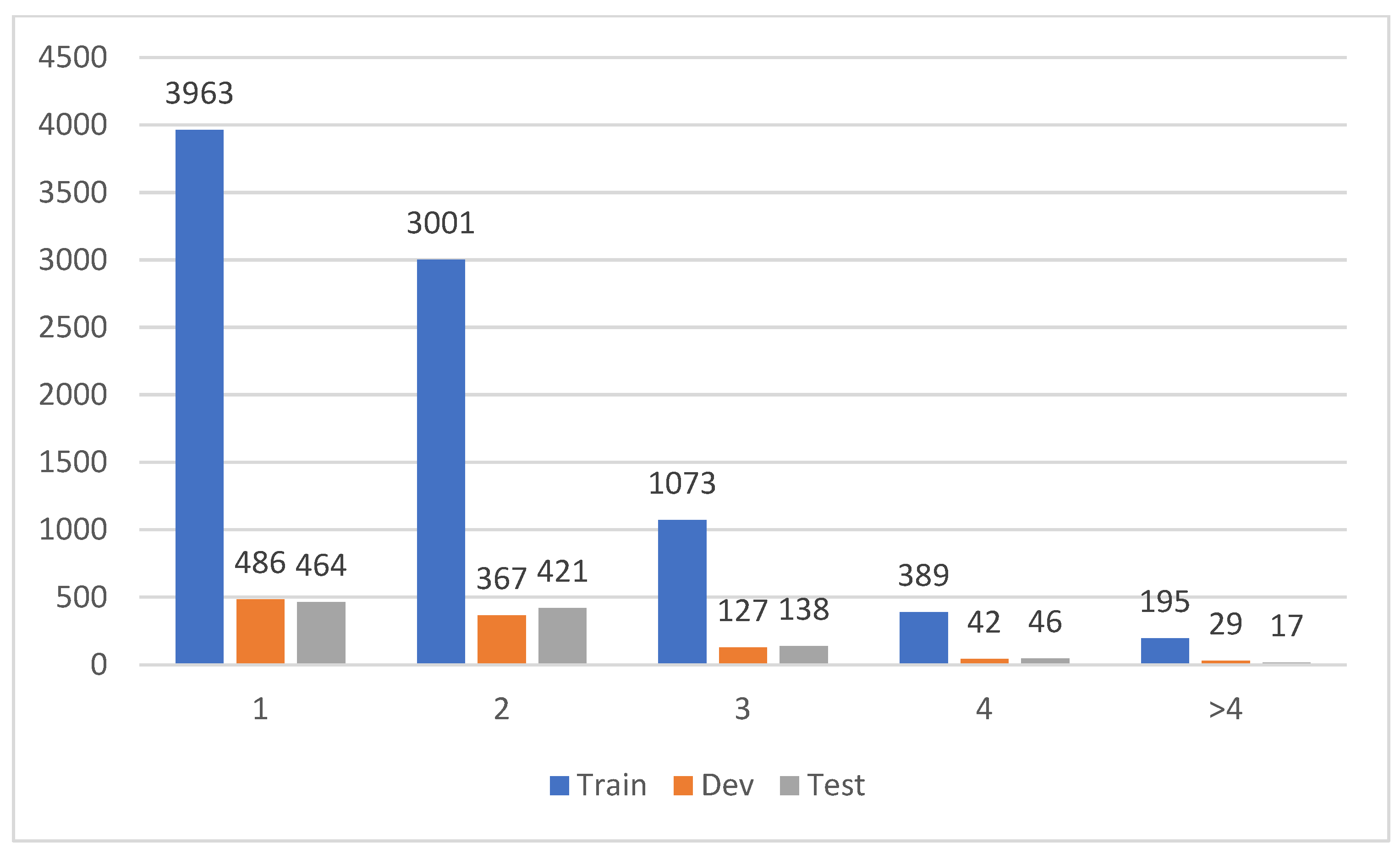 Applsci 13 07015 g004