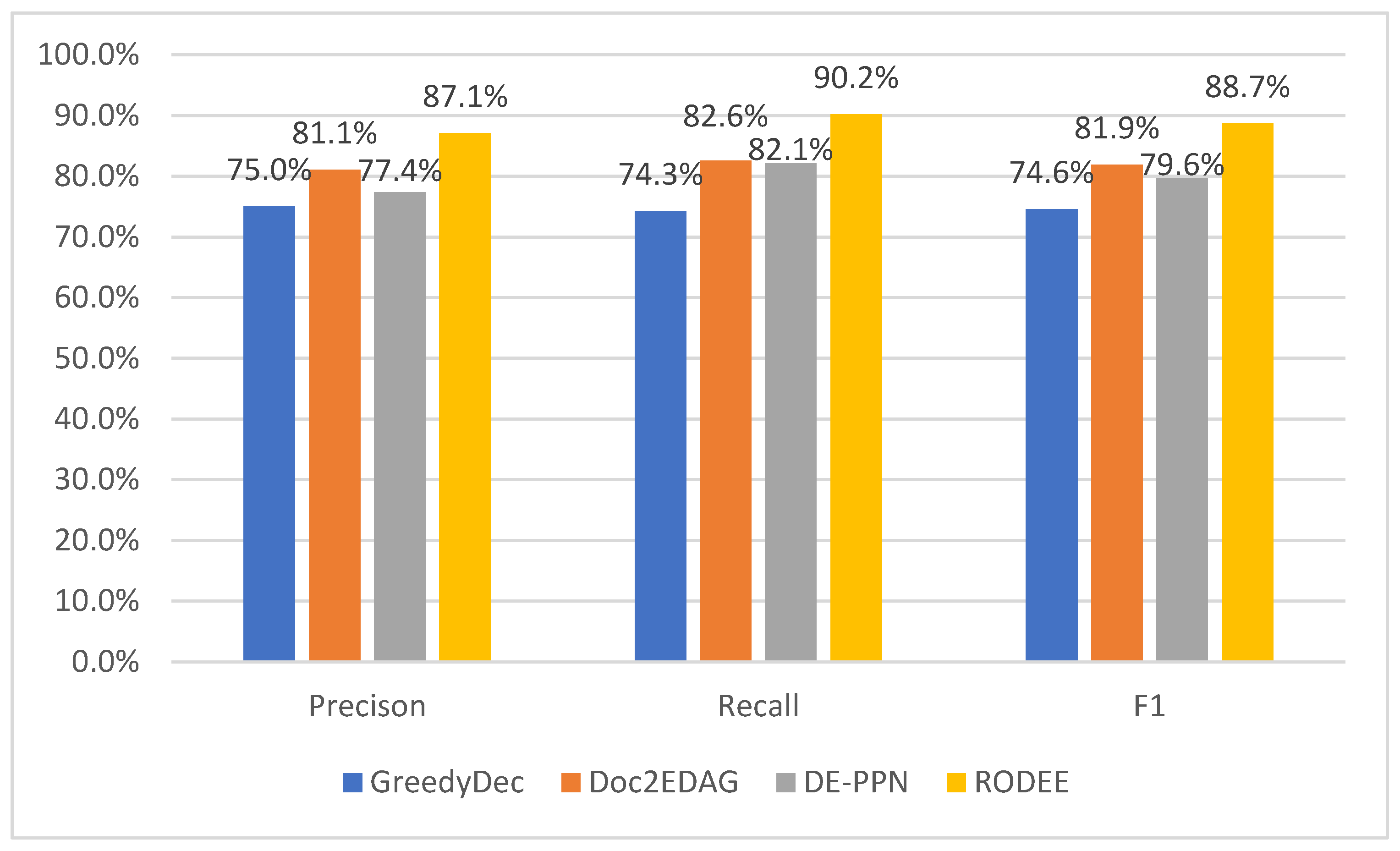 Applsci 13 07015 g009