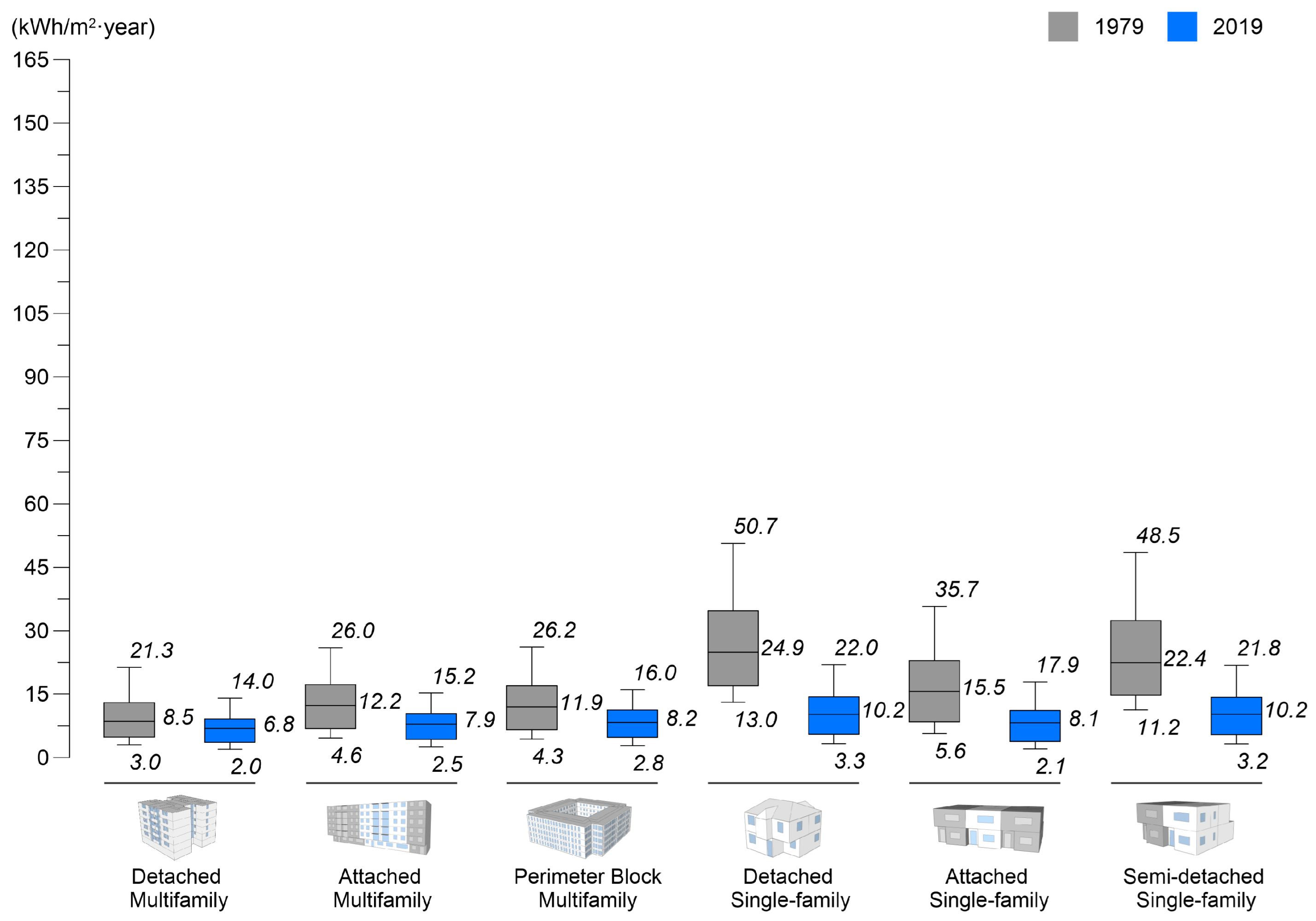 Applsci 13 07020 g003