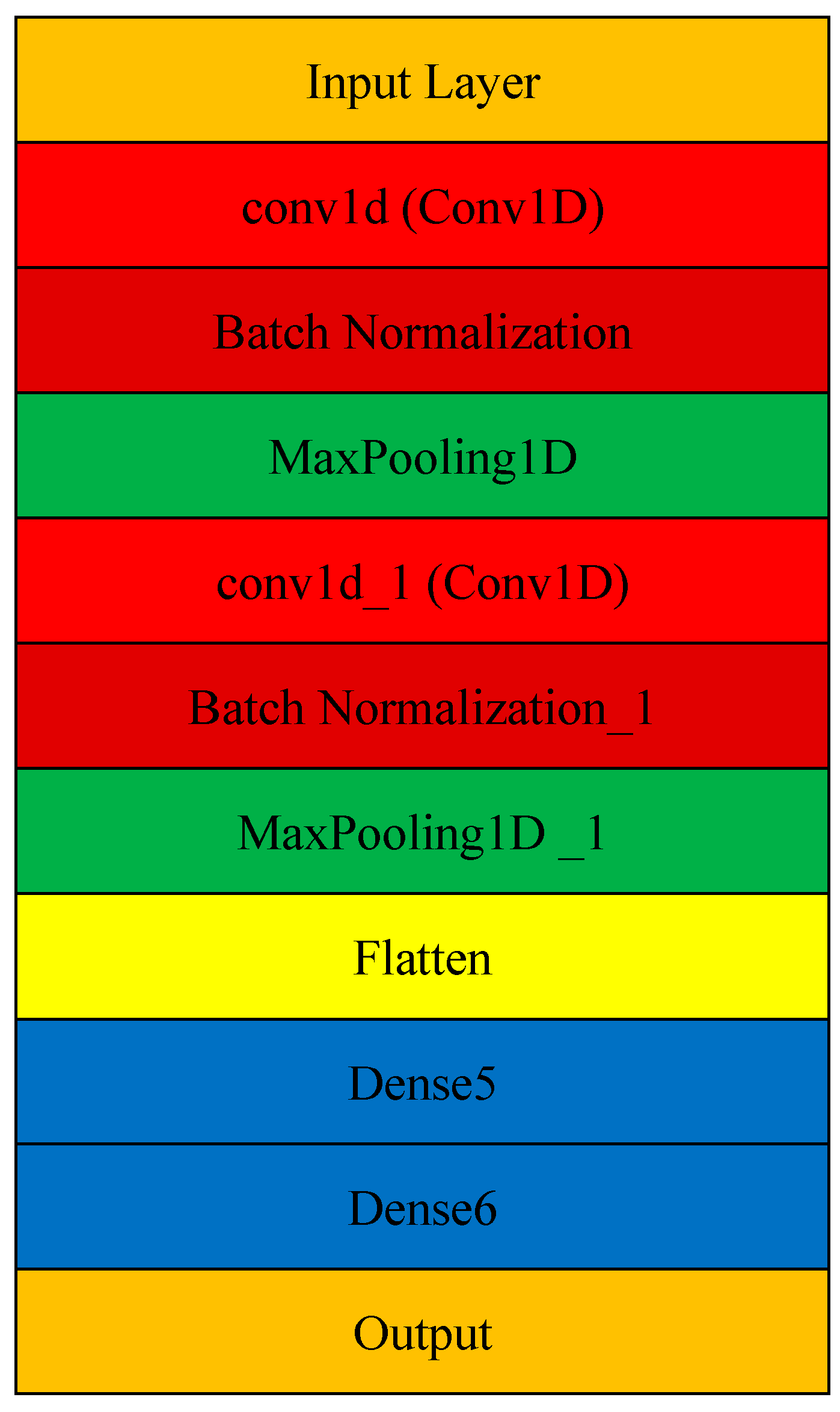Applsci 13 07021 g004