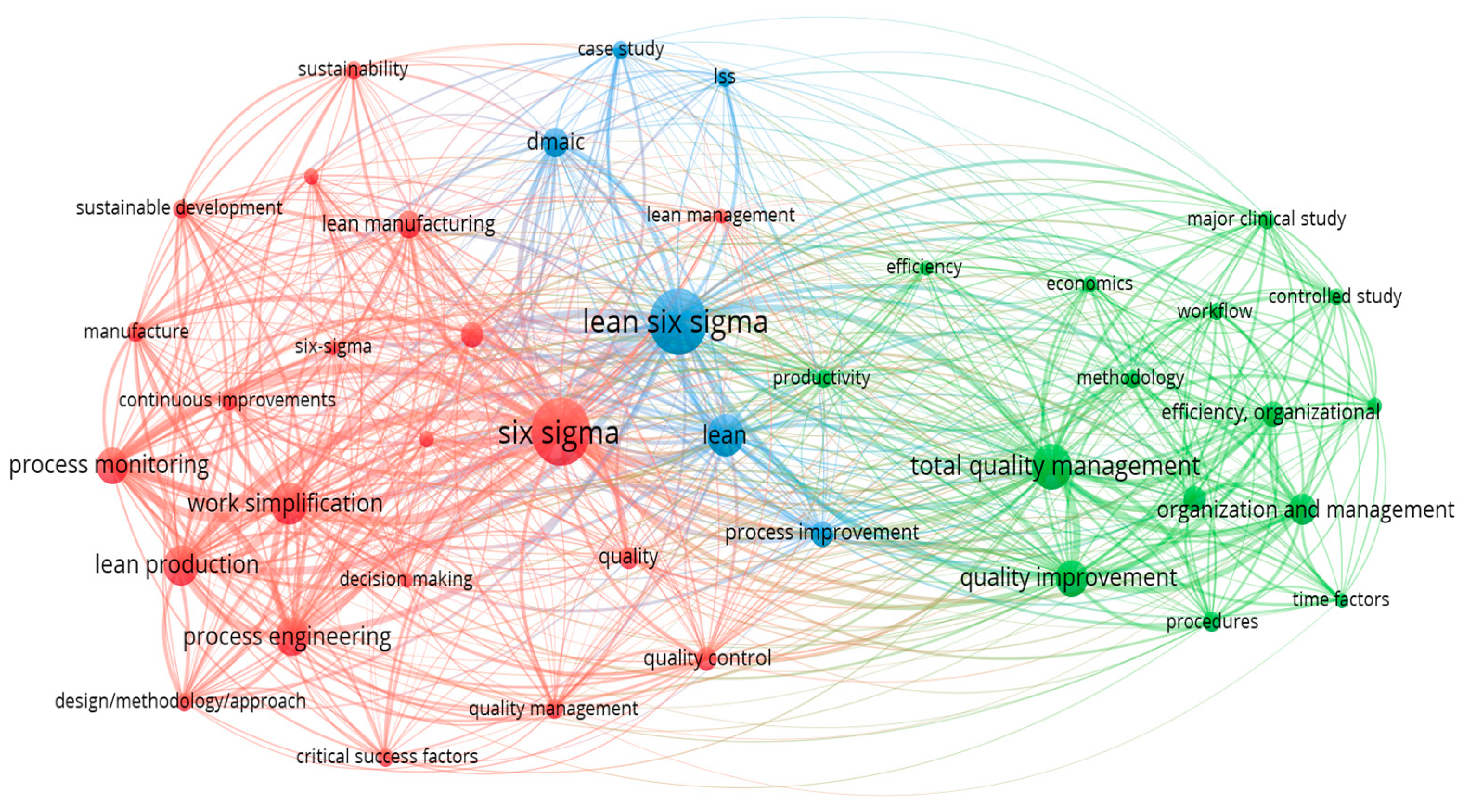 Applsci 13 07022 g003