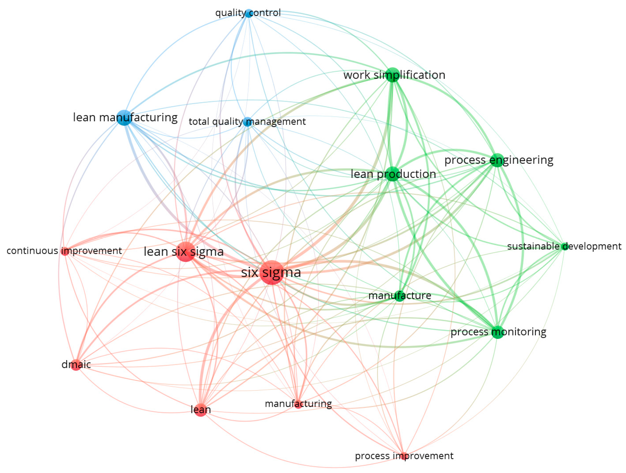 Applsci 13 07022 g005