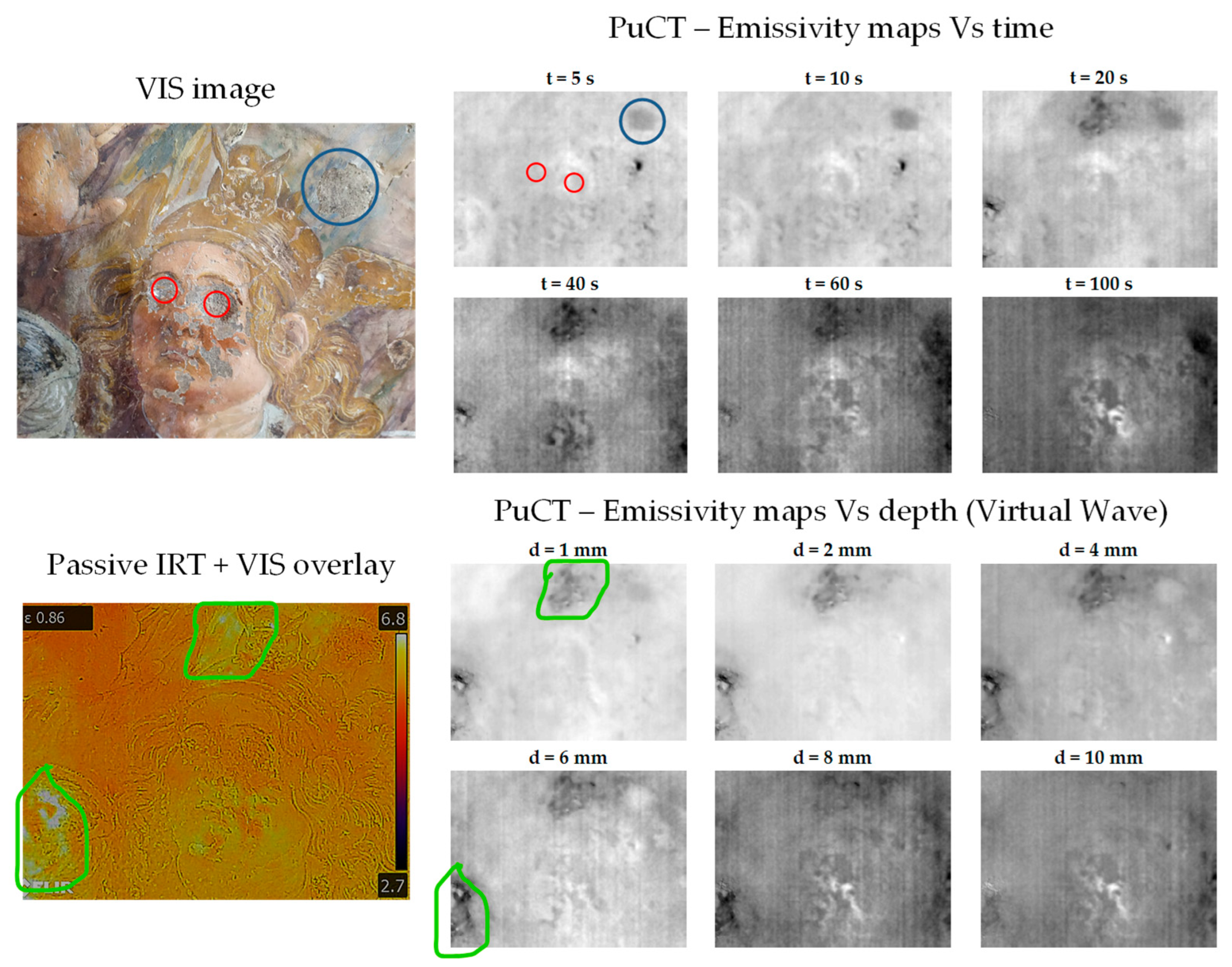 Applsci 13 07026 g007