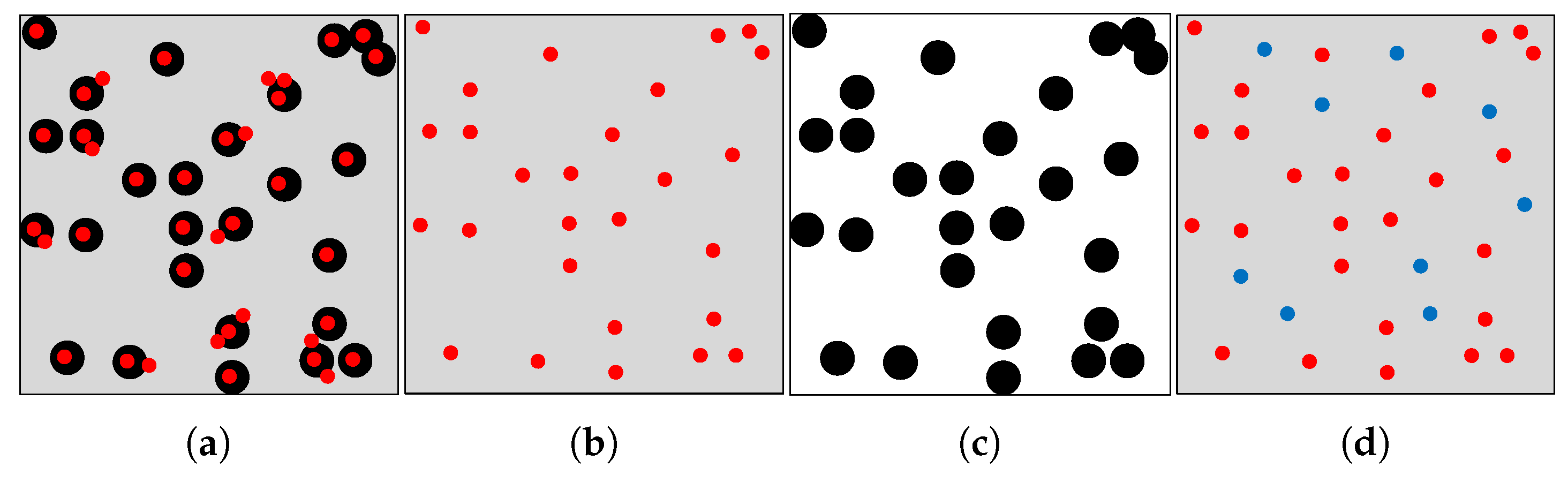 Applsci 13 07027 g002 Applsci 13 07027 g002