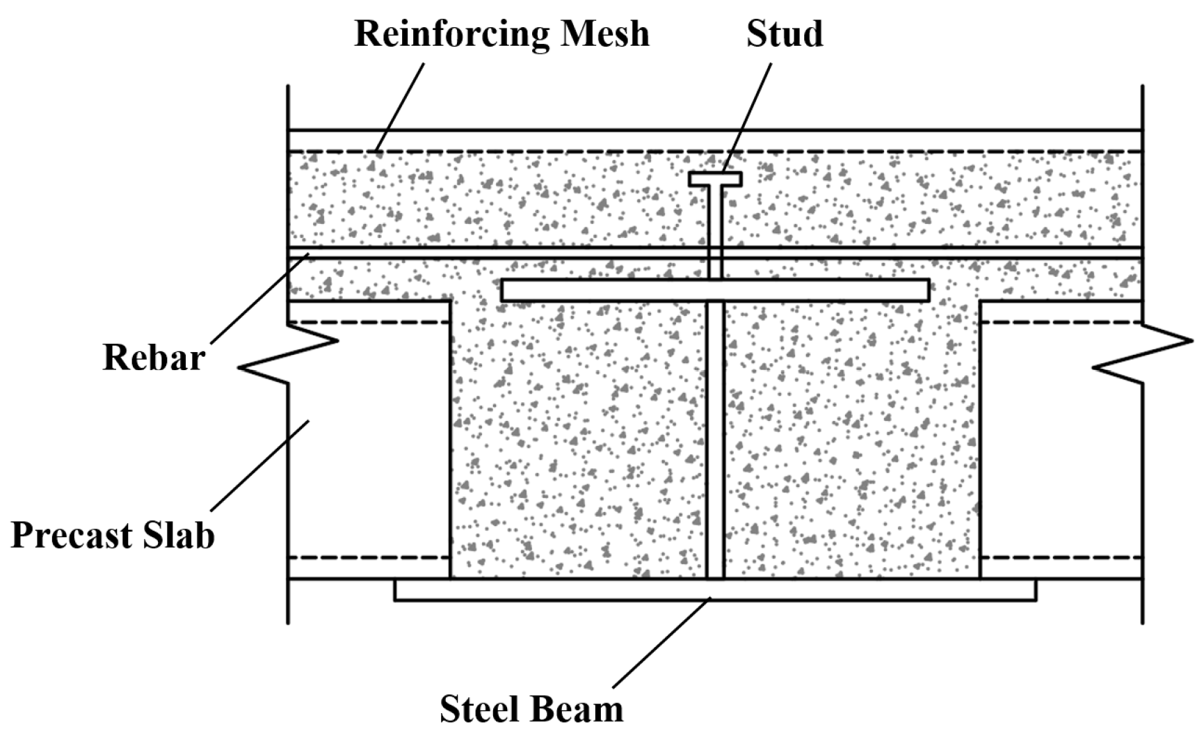 Applsci 13 07028 g002