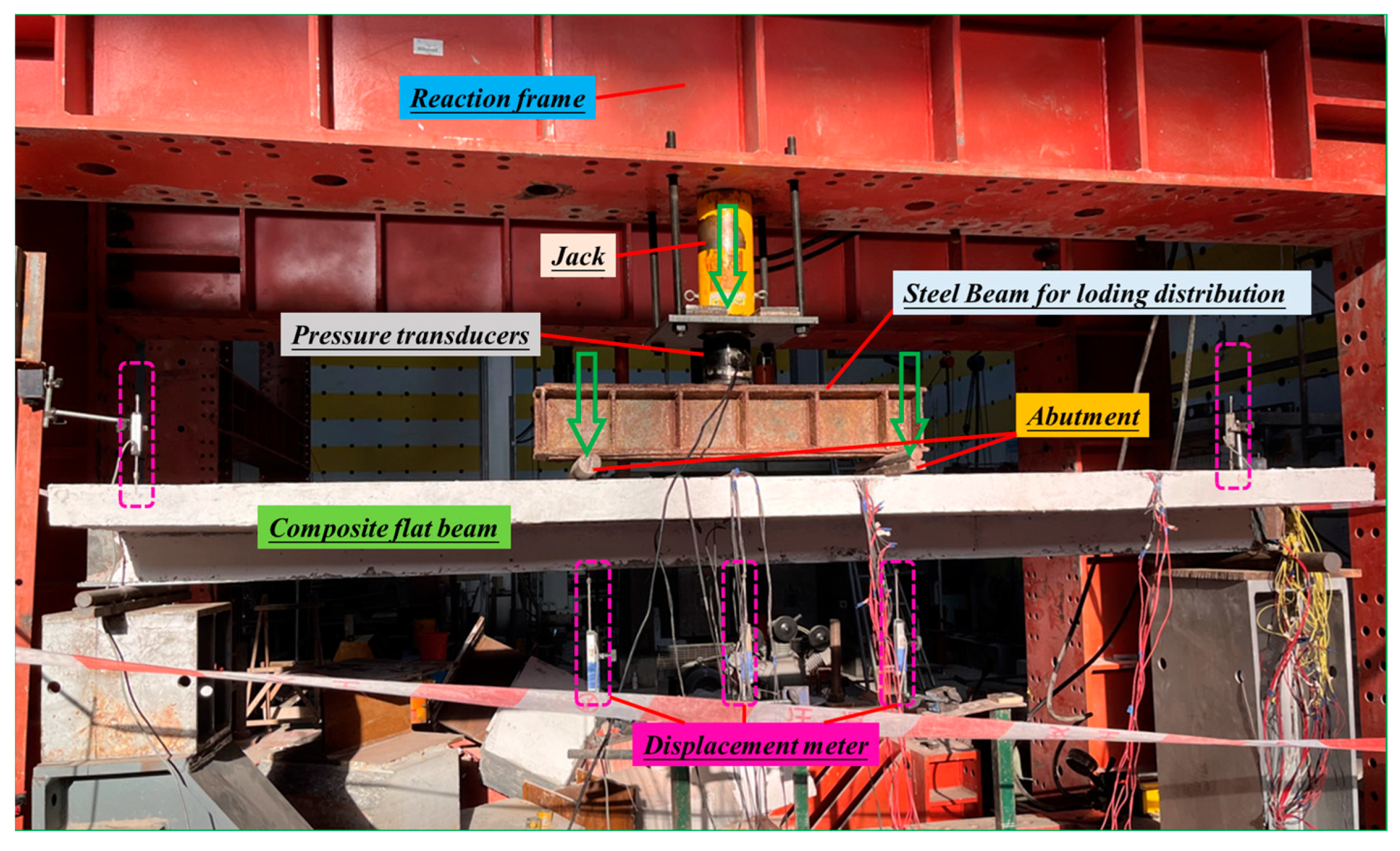 Applsci 13 07028 g005