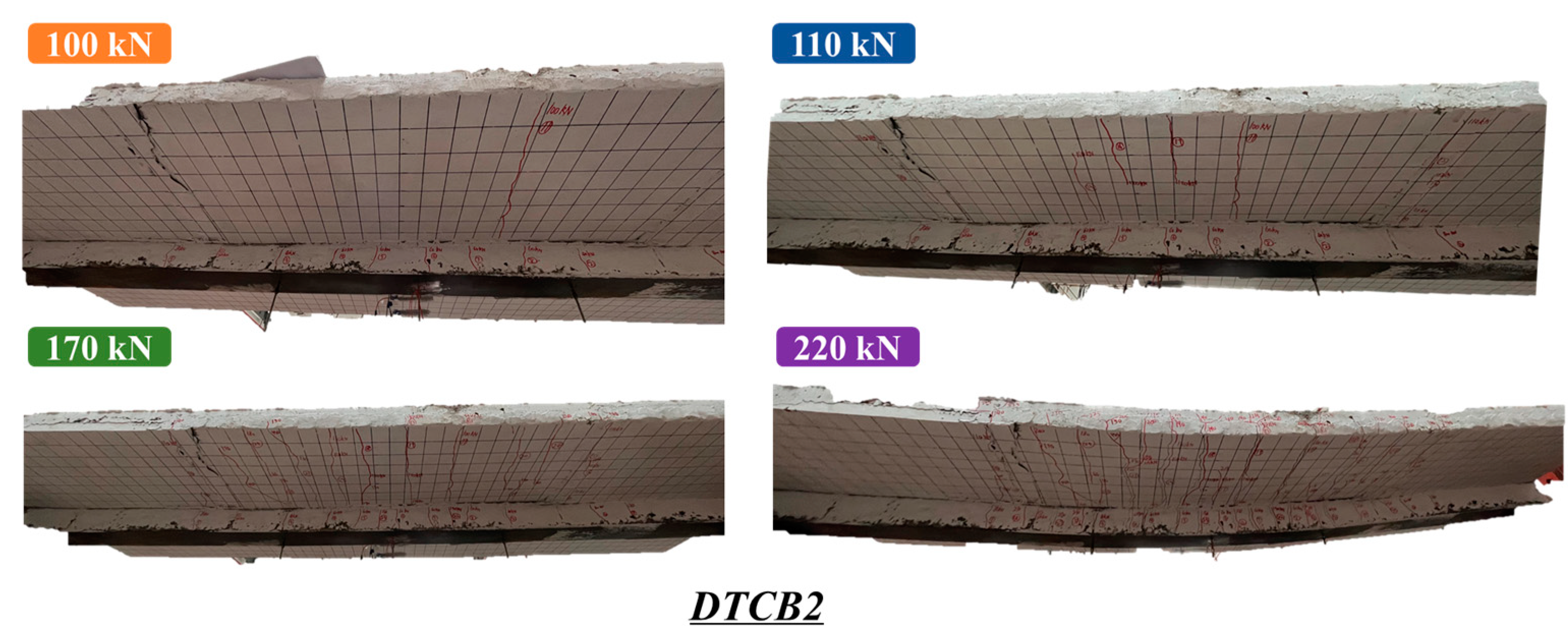 Applsci 13 07028 g008