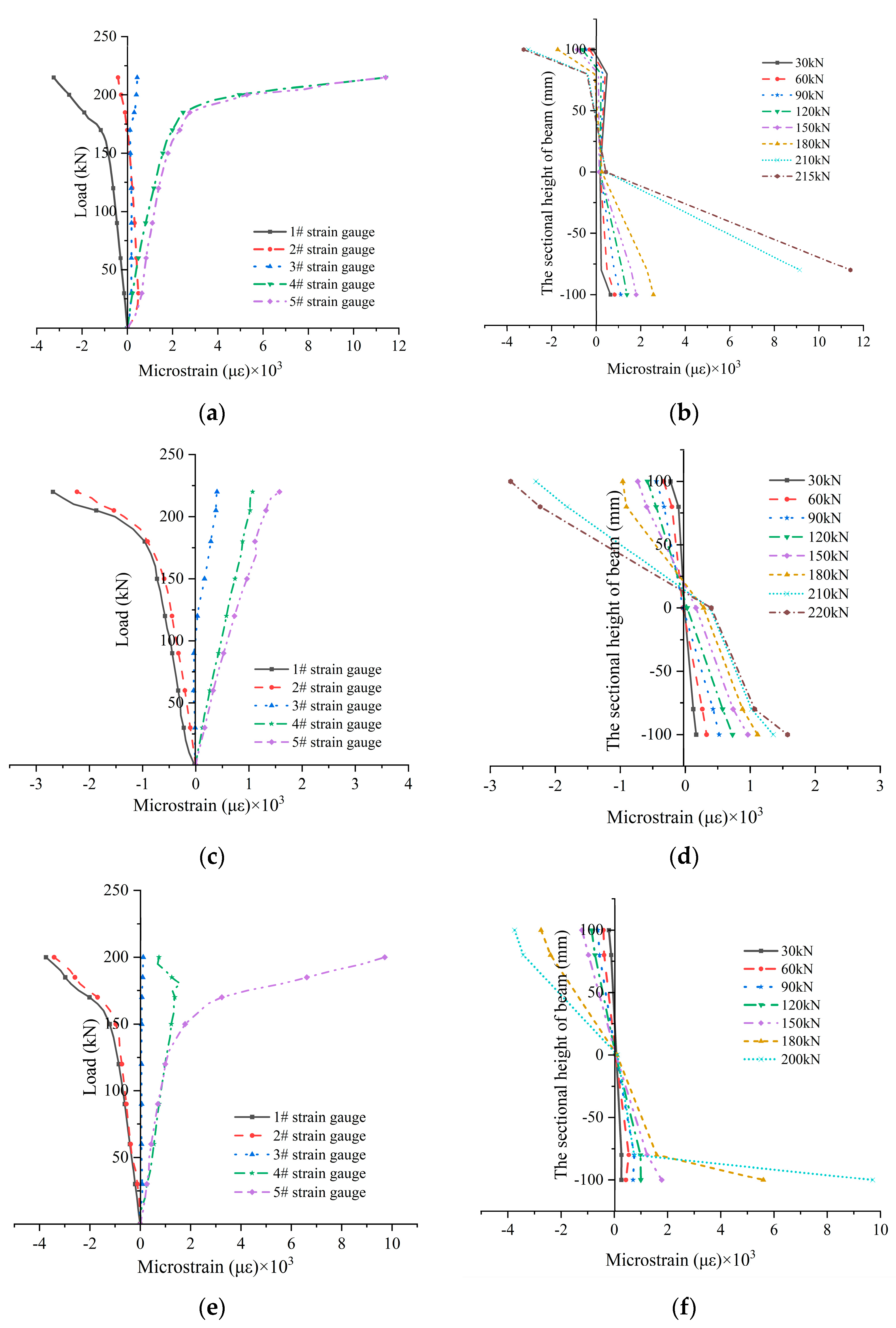 Applsci 13 07028 g013a
