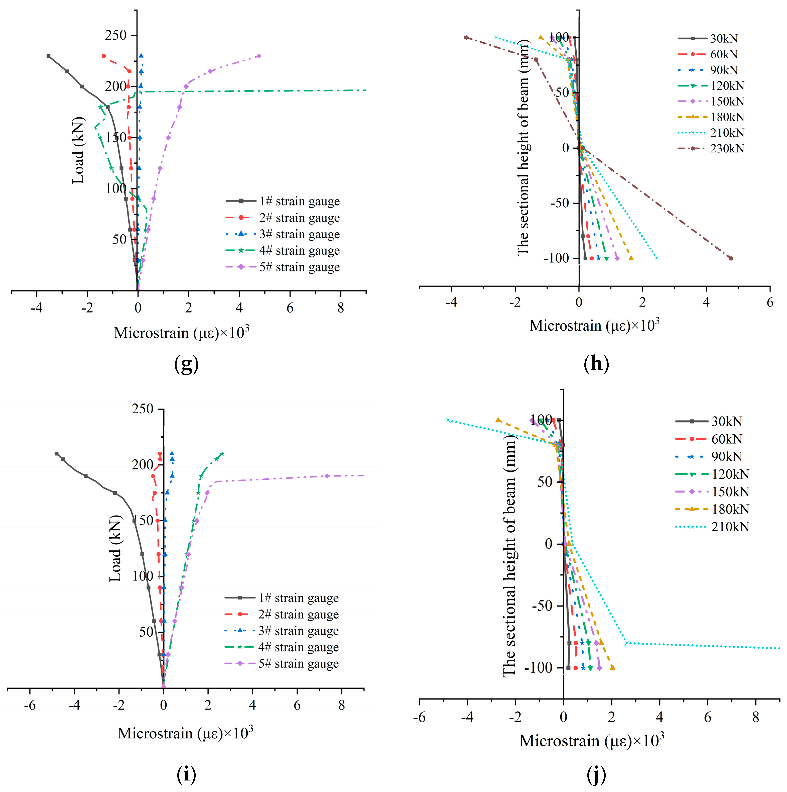 Applsci 13 07028 g013b