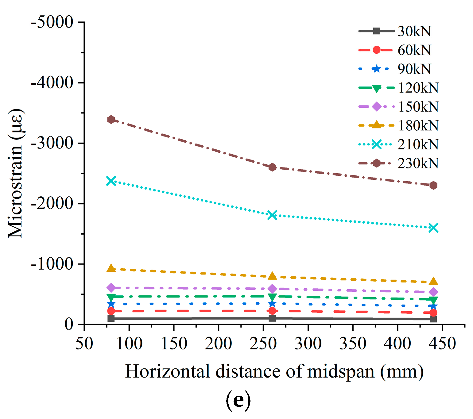 Applsci 13 07028 g014b