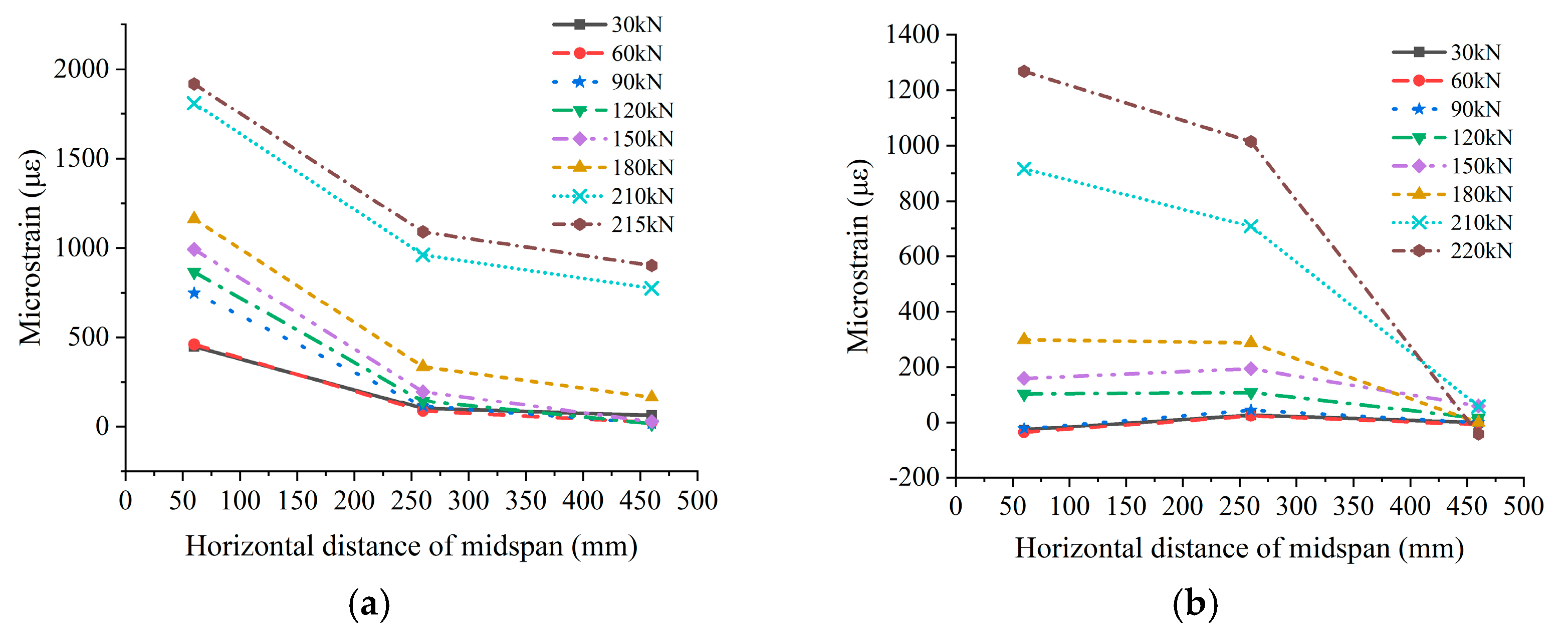 Applsci 13 07028 g015a