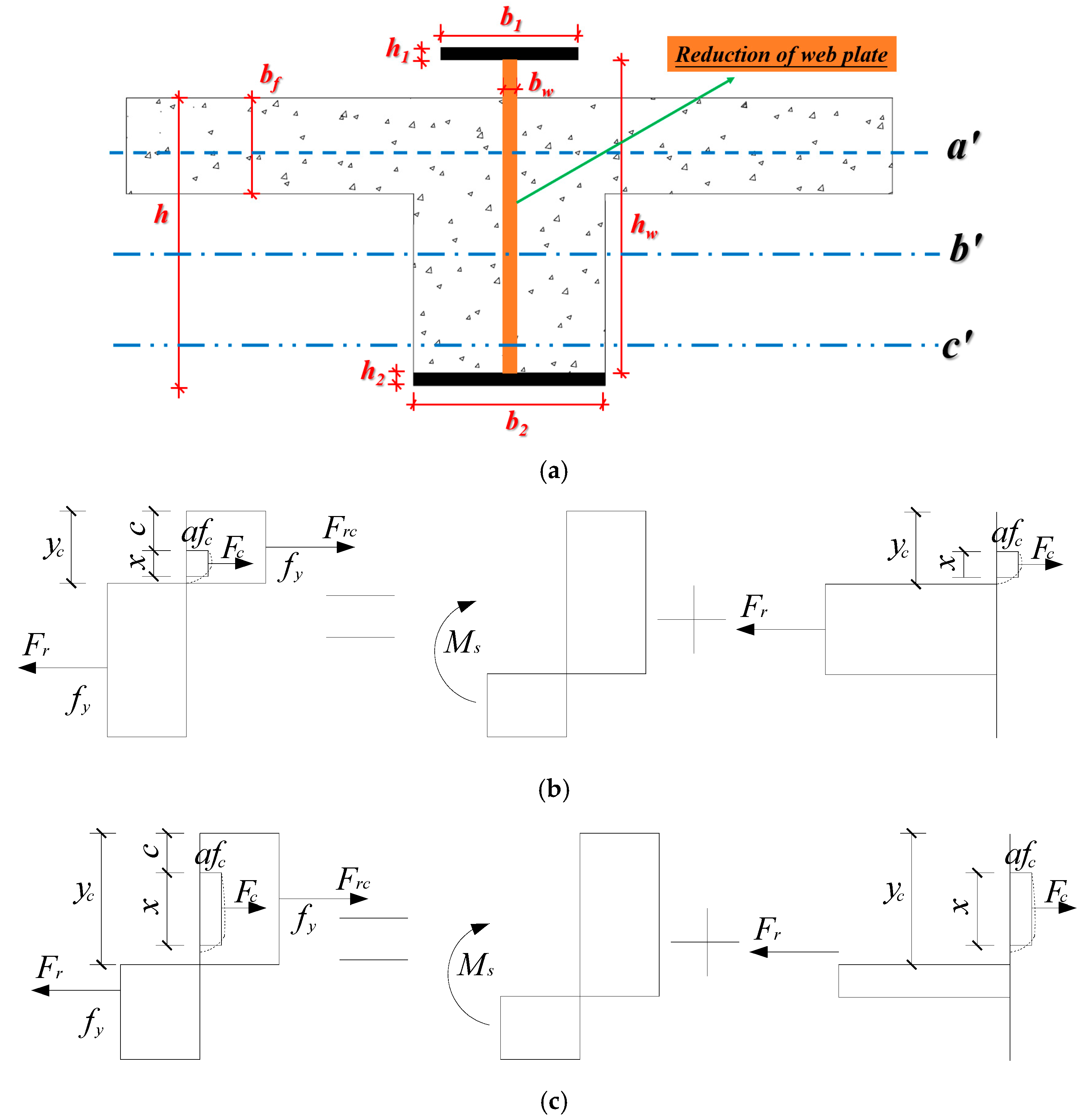Applsci 13 07028 g020