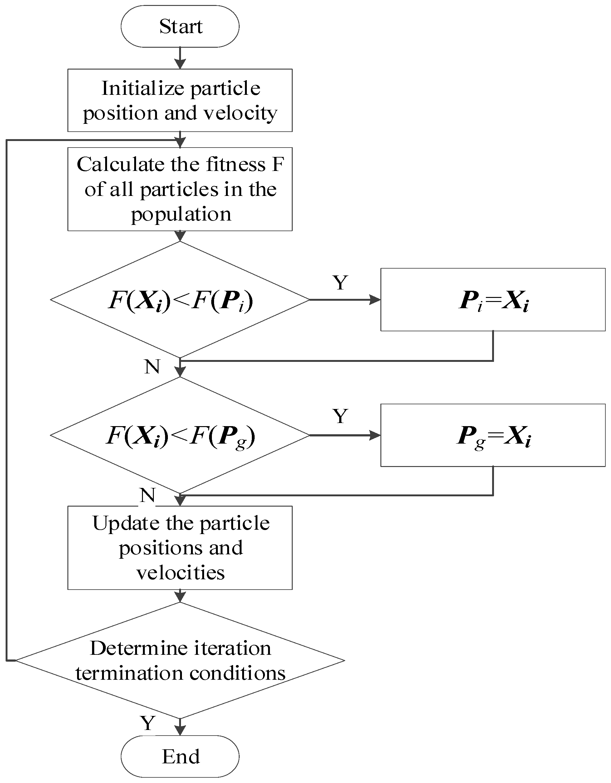 Applsci 13 07031 g001
