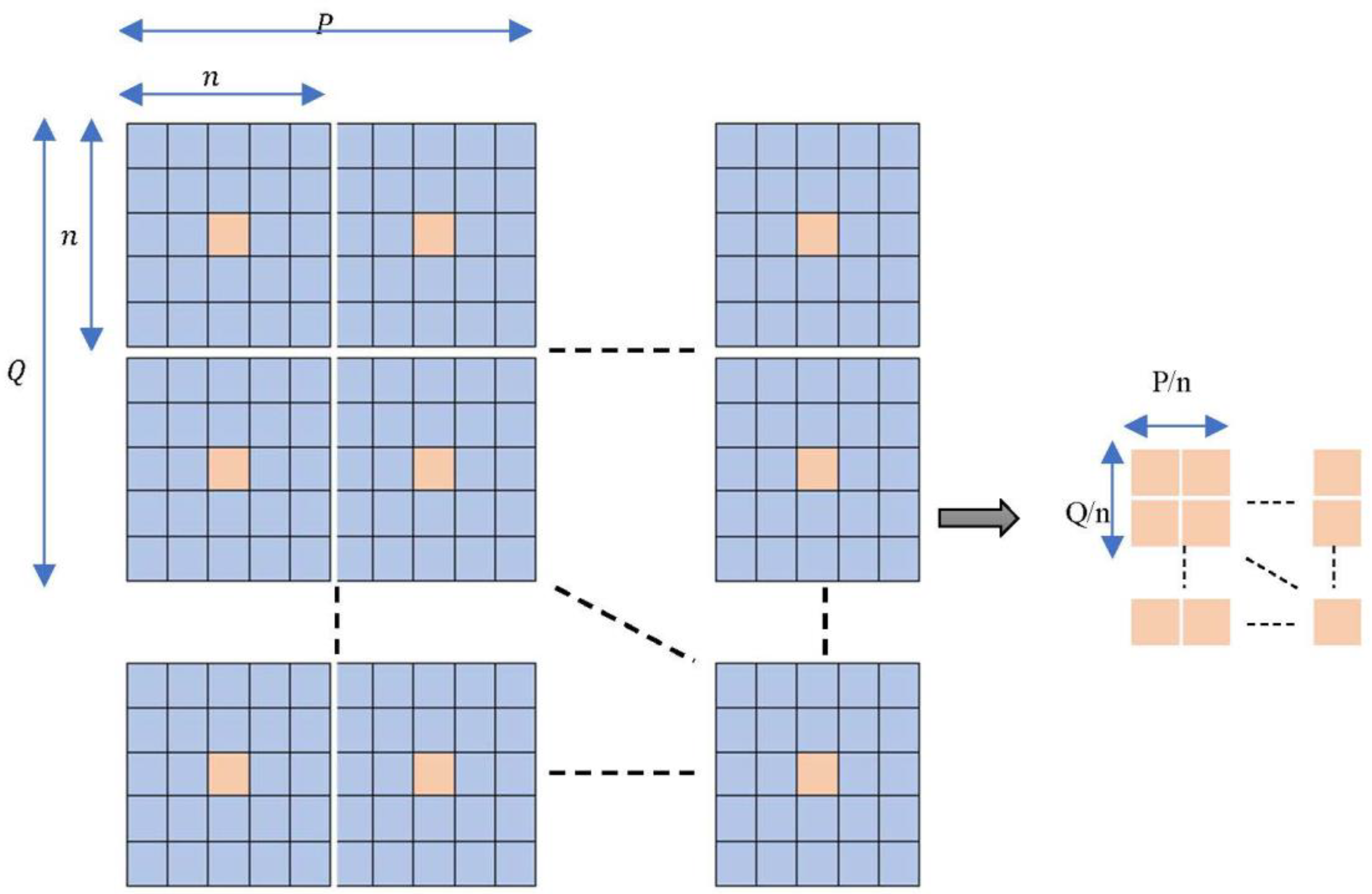 Applsci 13 07032 g003