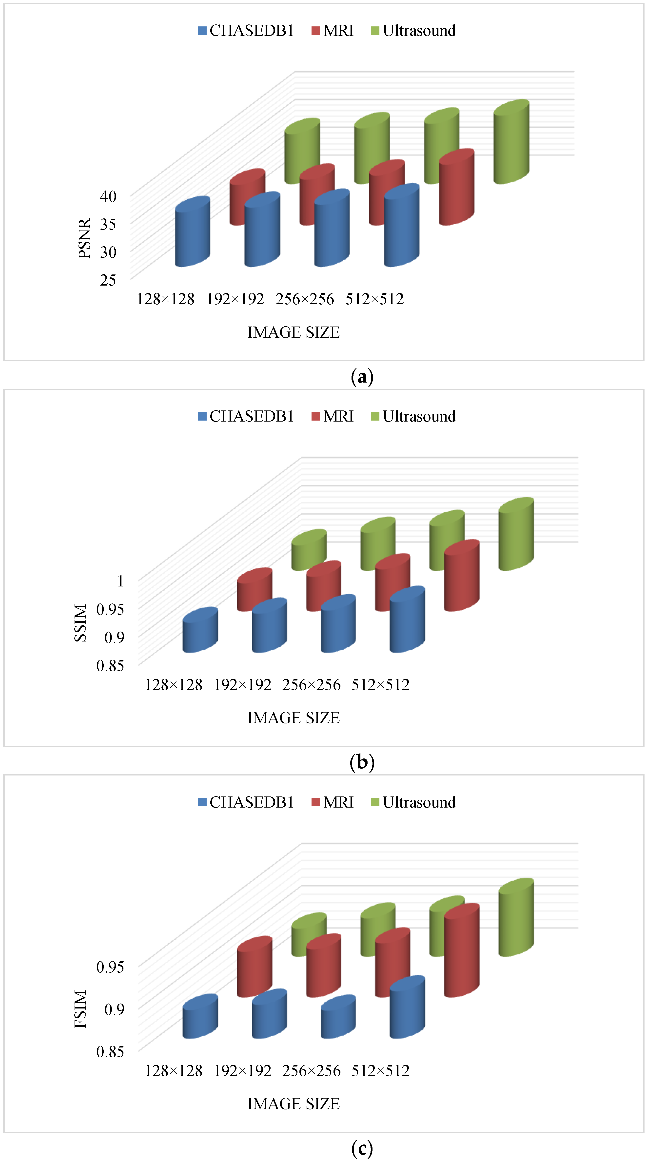 Applsci 13 07032 g011