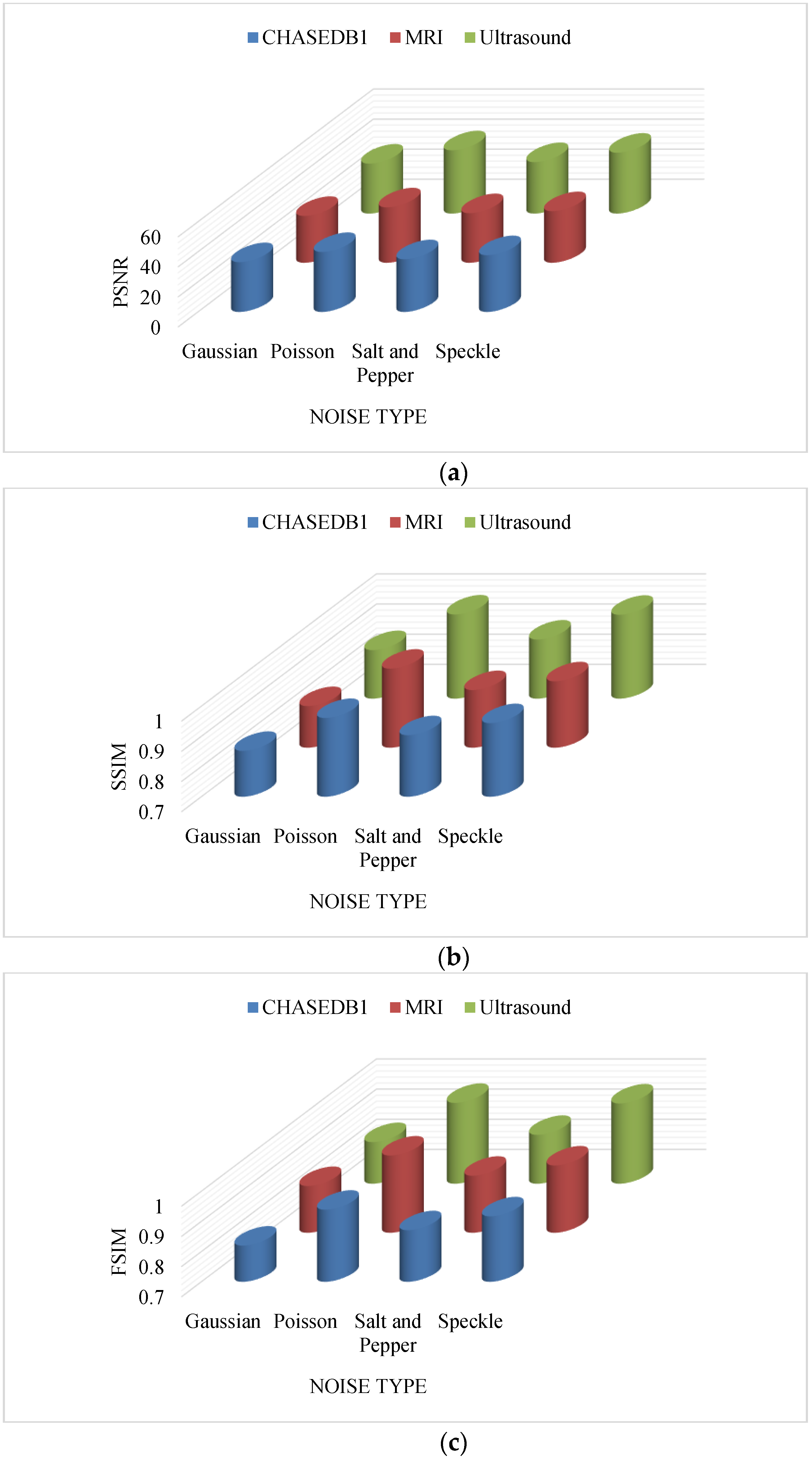 Applsci 13 07032 g012