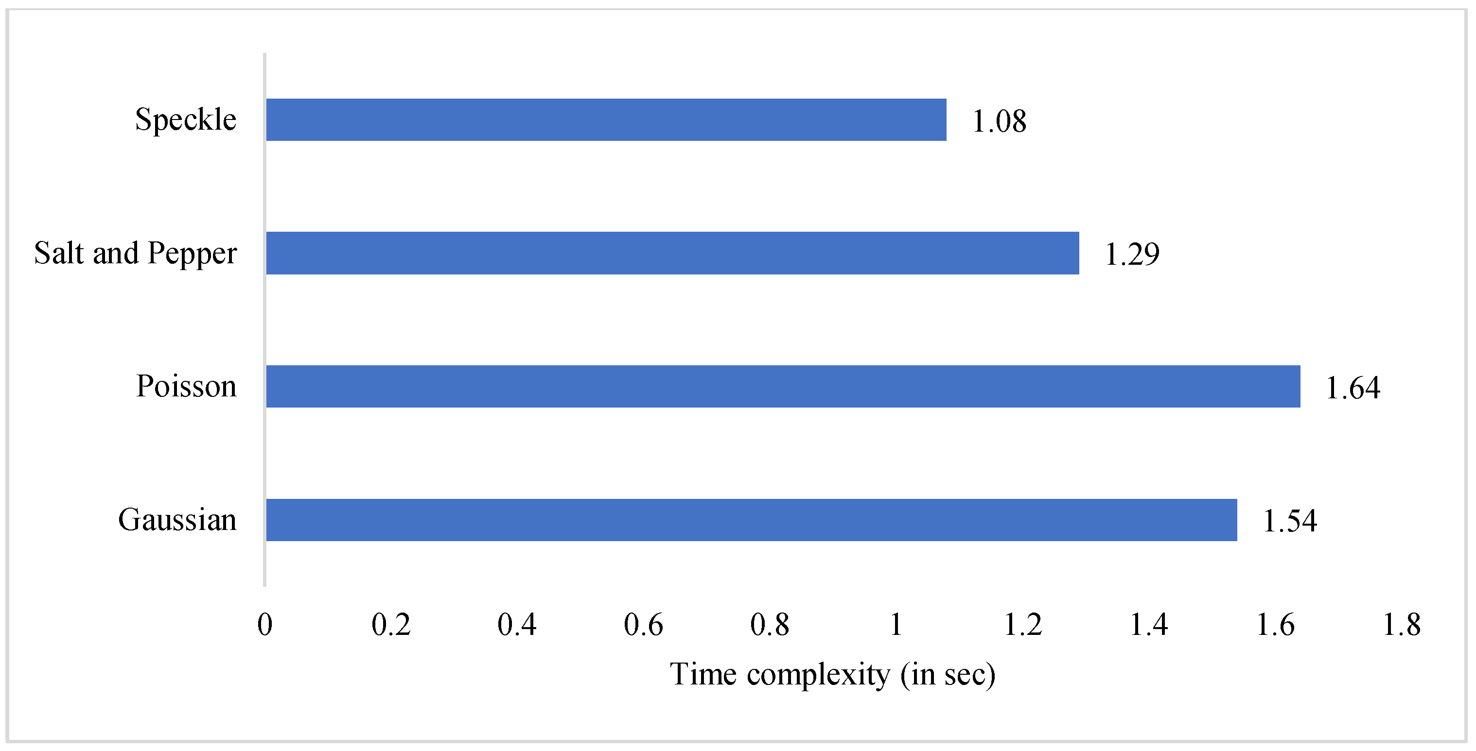 Applsci 13 07032 g013