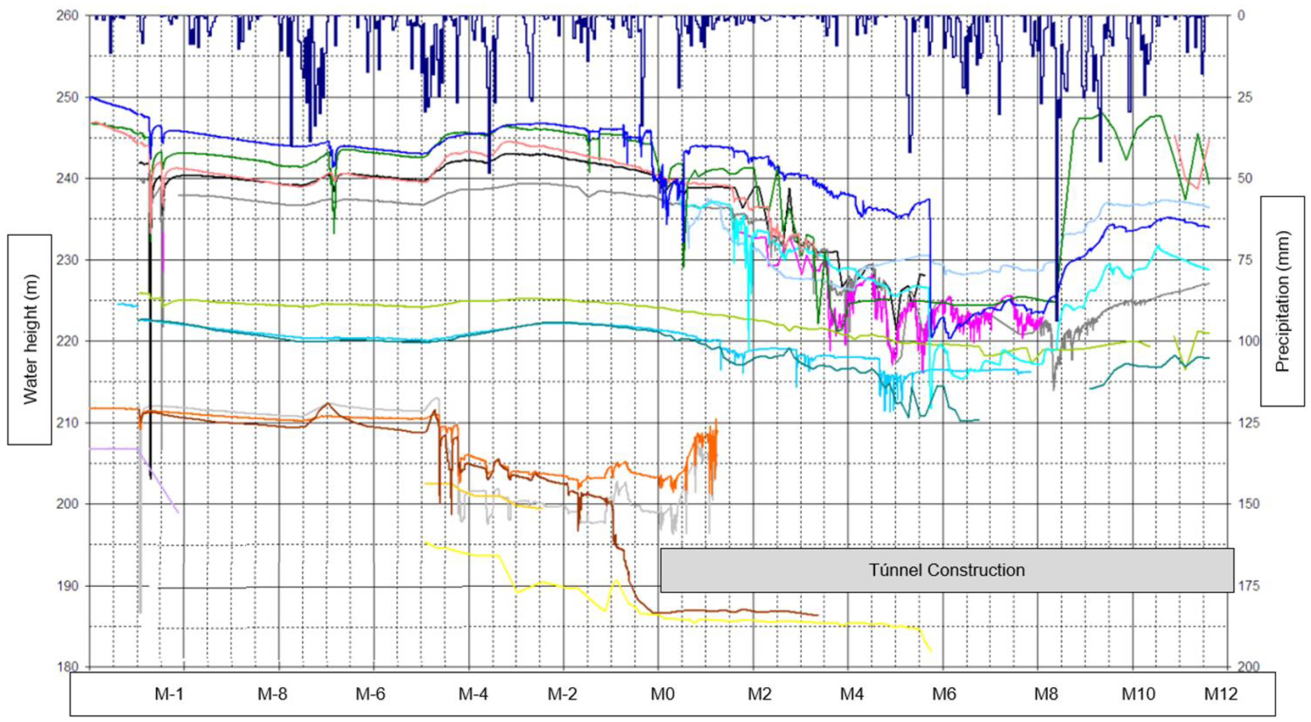 Applsci 13 07034 g013 Applsci 13 07034 g013