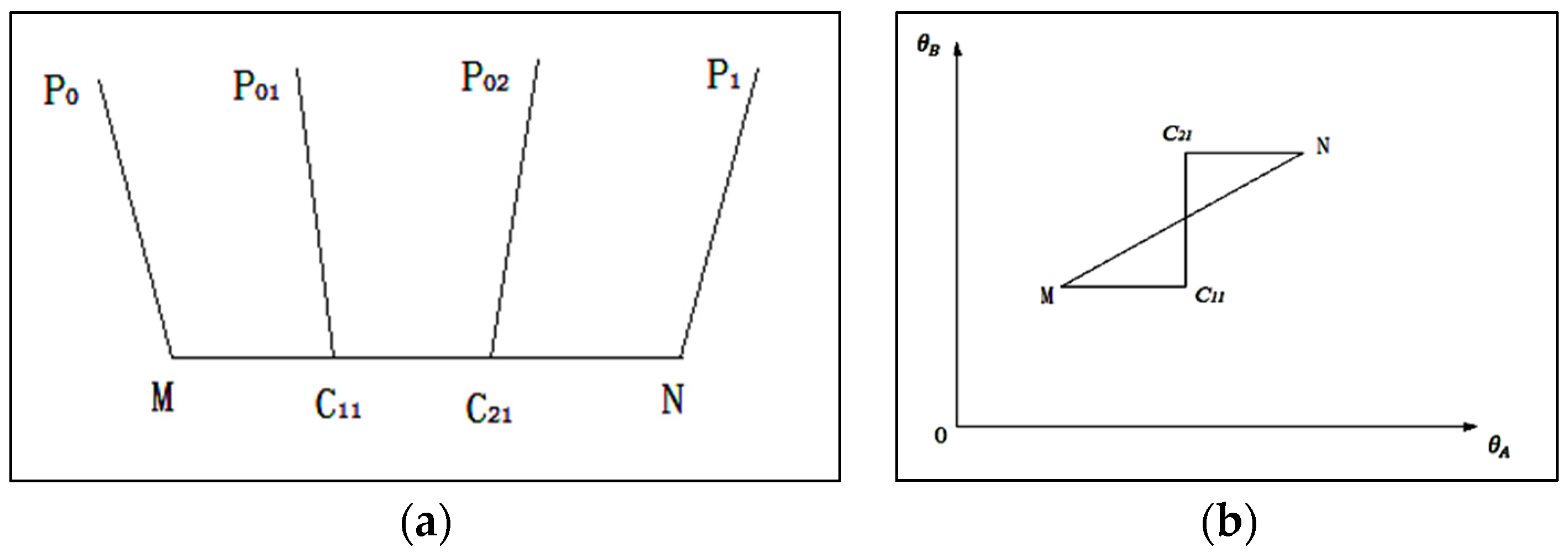 Applsci 13 07038 g007 550