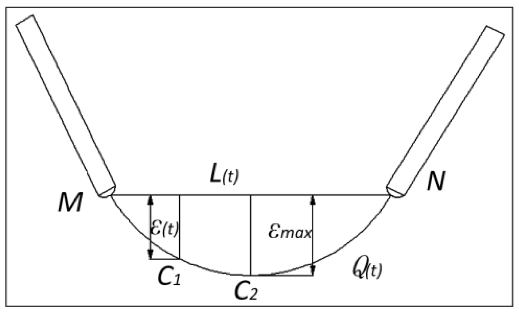 Applsci 13 07038 g008 550