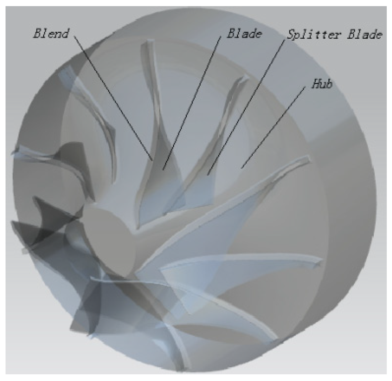 Applsci 13 07038 g009 550