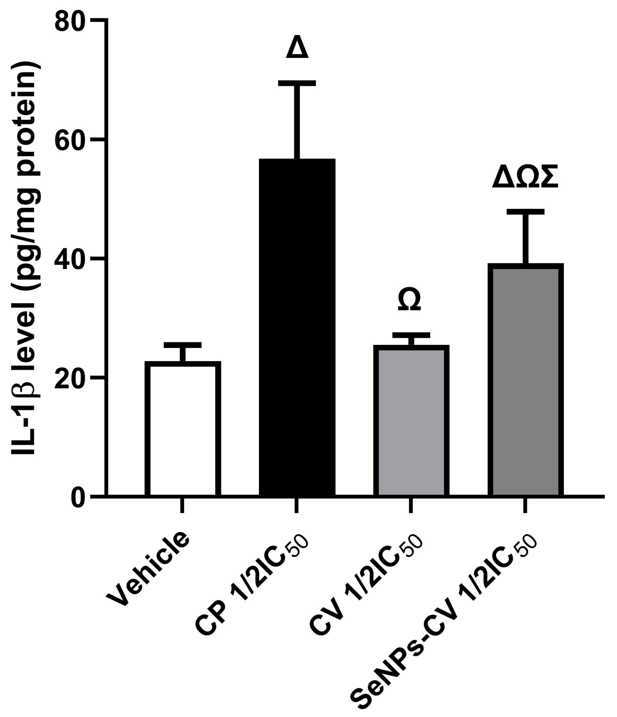 Applsci 13 07039 g007 Applsci 13 07039 g007