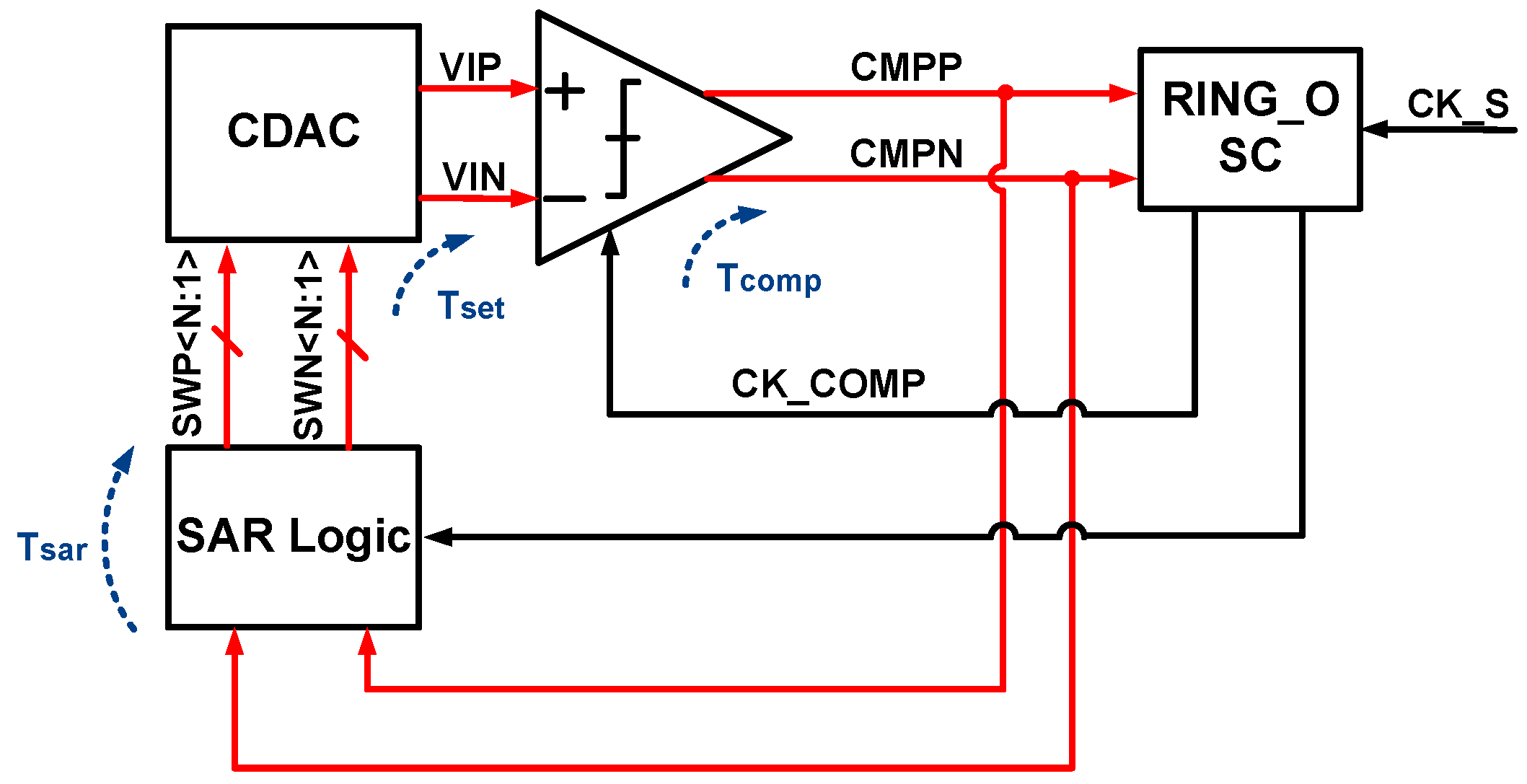 Applsci 13 07040 g006