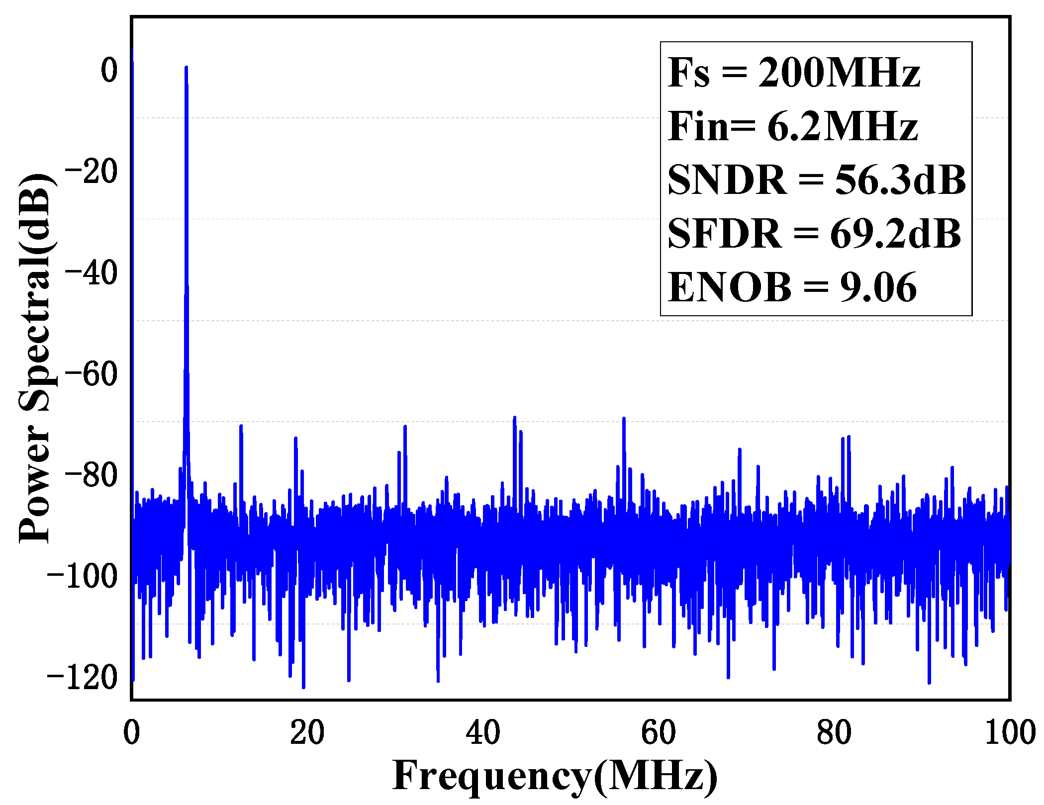 Applsci 13 07040 g018
