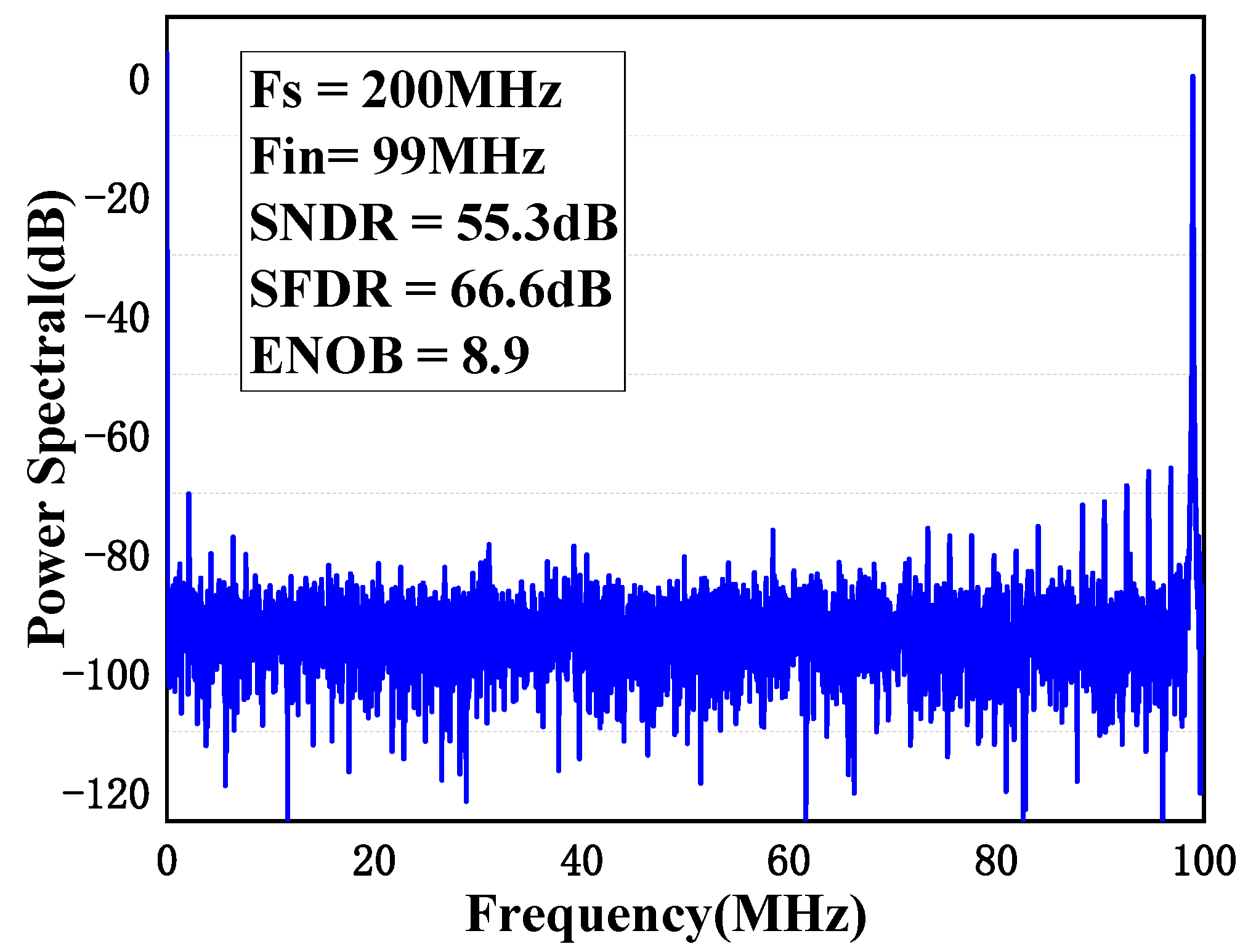 Applsci 13 07040 g019